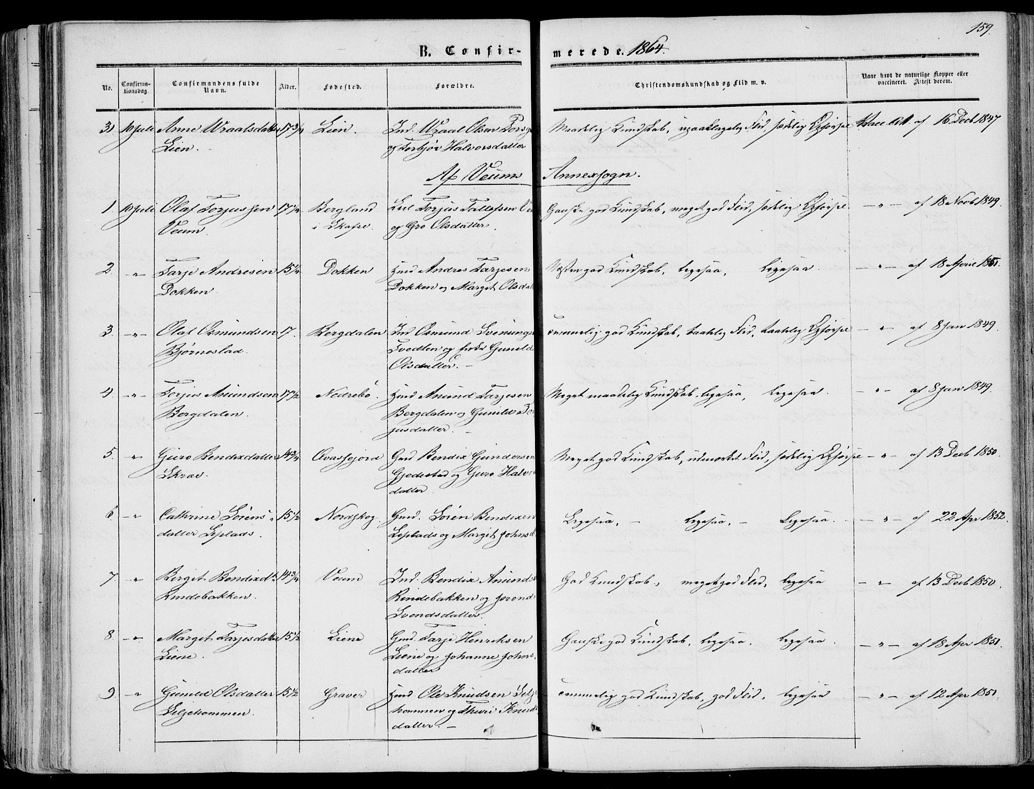 Fyresdal kirkebøker, SAKO/A-263/F/Fa/L0005: Parish register (official) no. I 5, 1855-1871, p. 159
