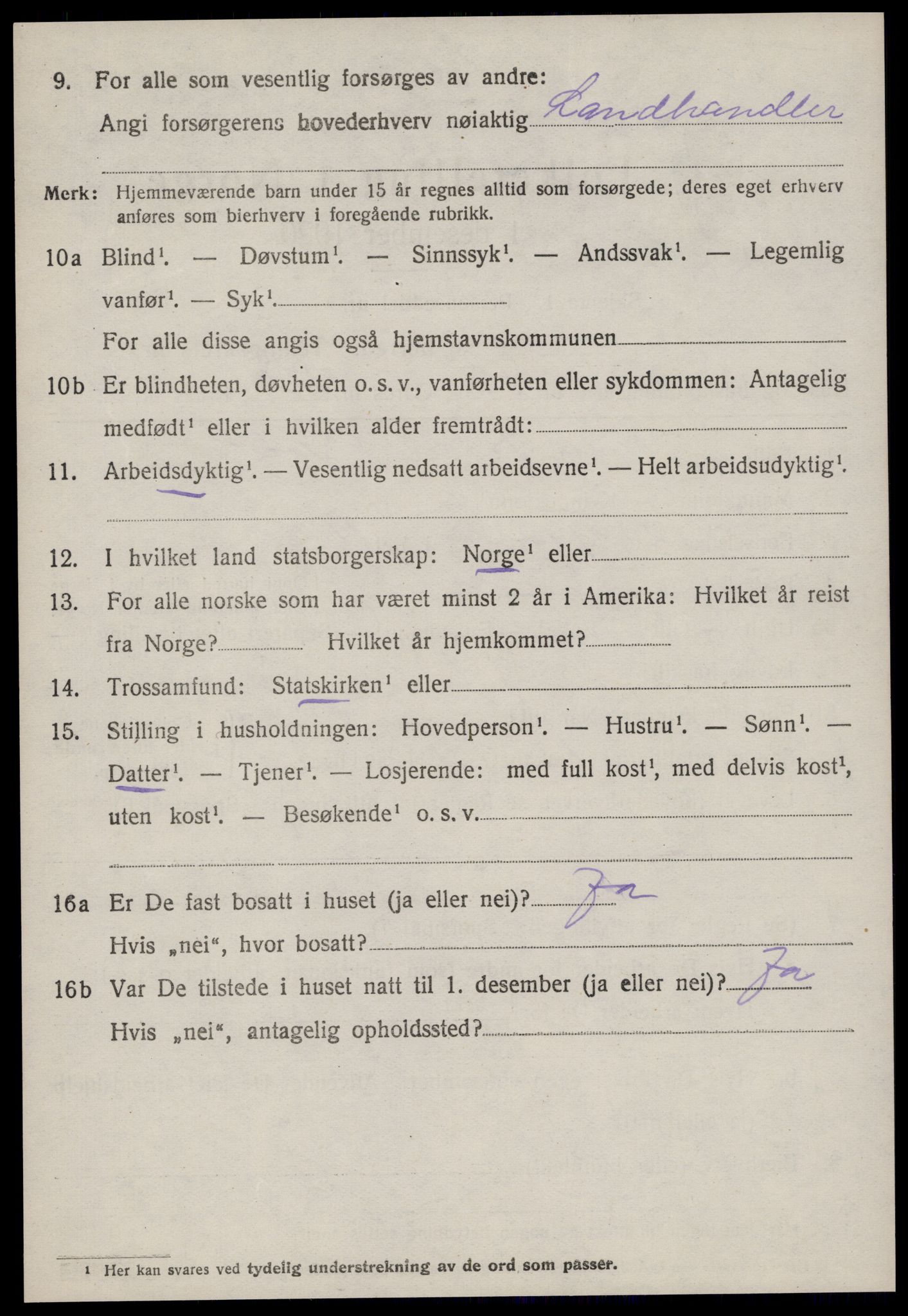 SAT, 1920 census for Giske, 1920, p. 1639