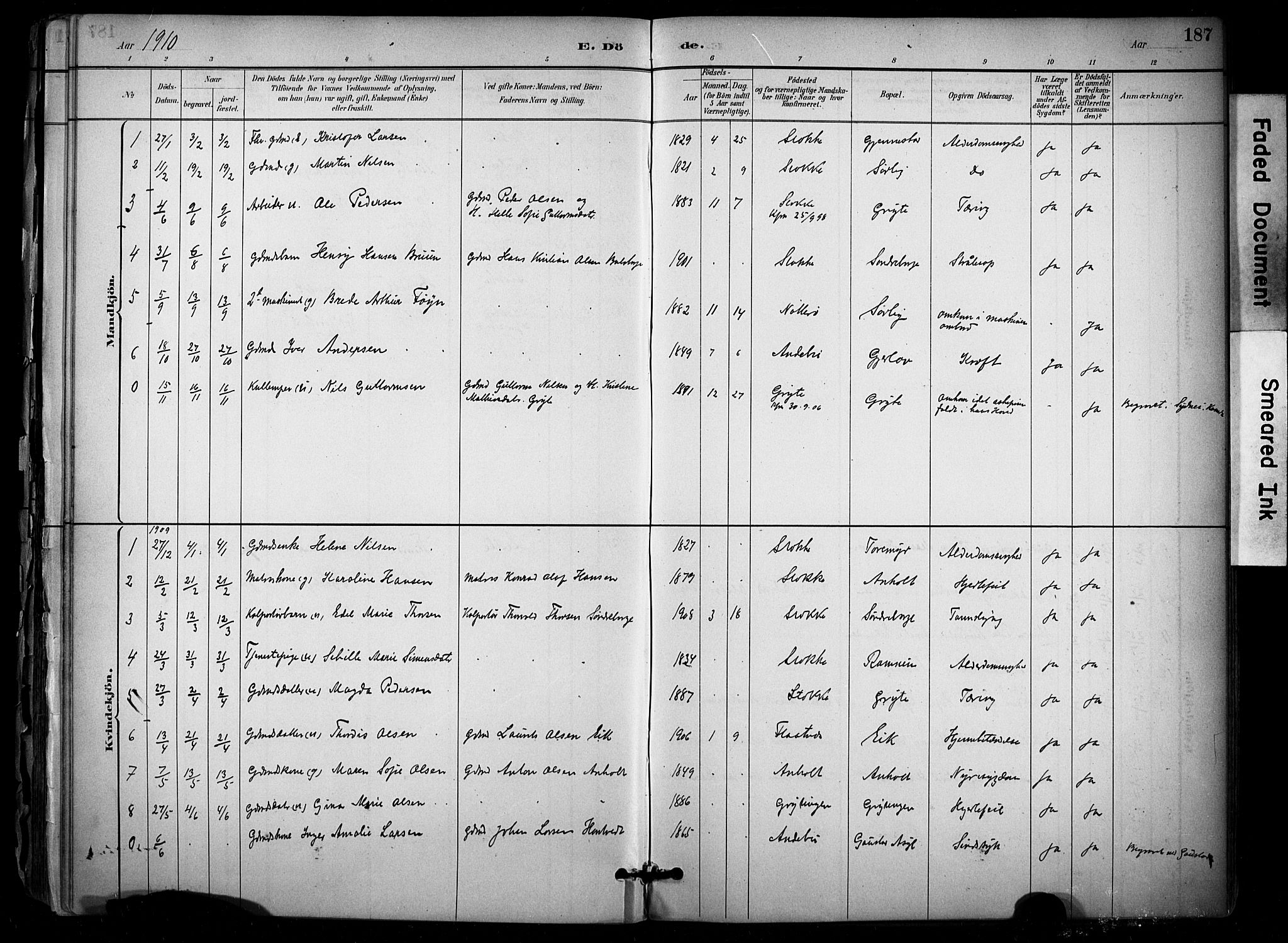 Stokke kirkebøker, SAKO/A-320/F/Fb/L0001: Parish register (official) no. II 1, 1884-1910, p. 187