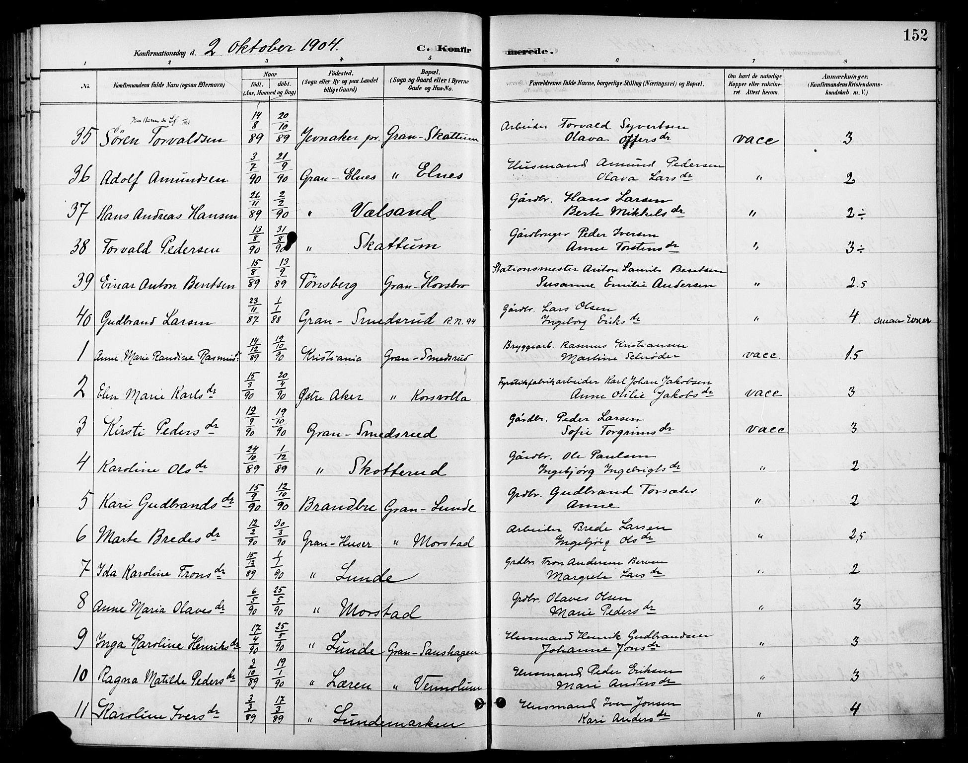 Gran prestekontor, SAH/PREST-112/H/Ha/Haa/L0019: Parish register (official) no. 19, 1898-1907, p. 152