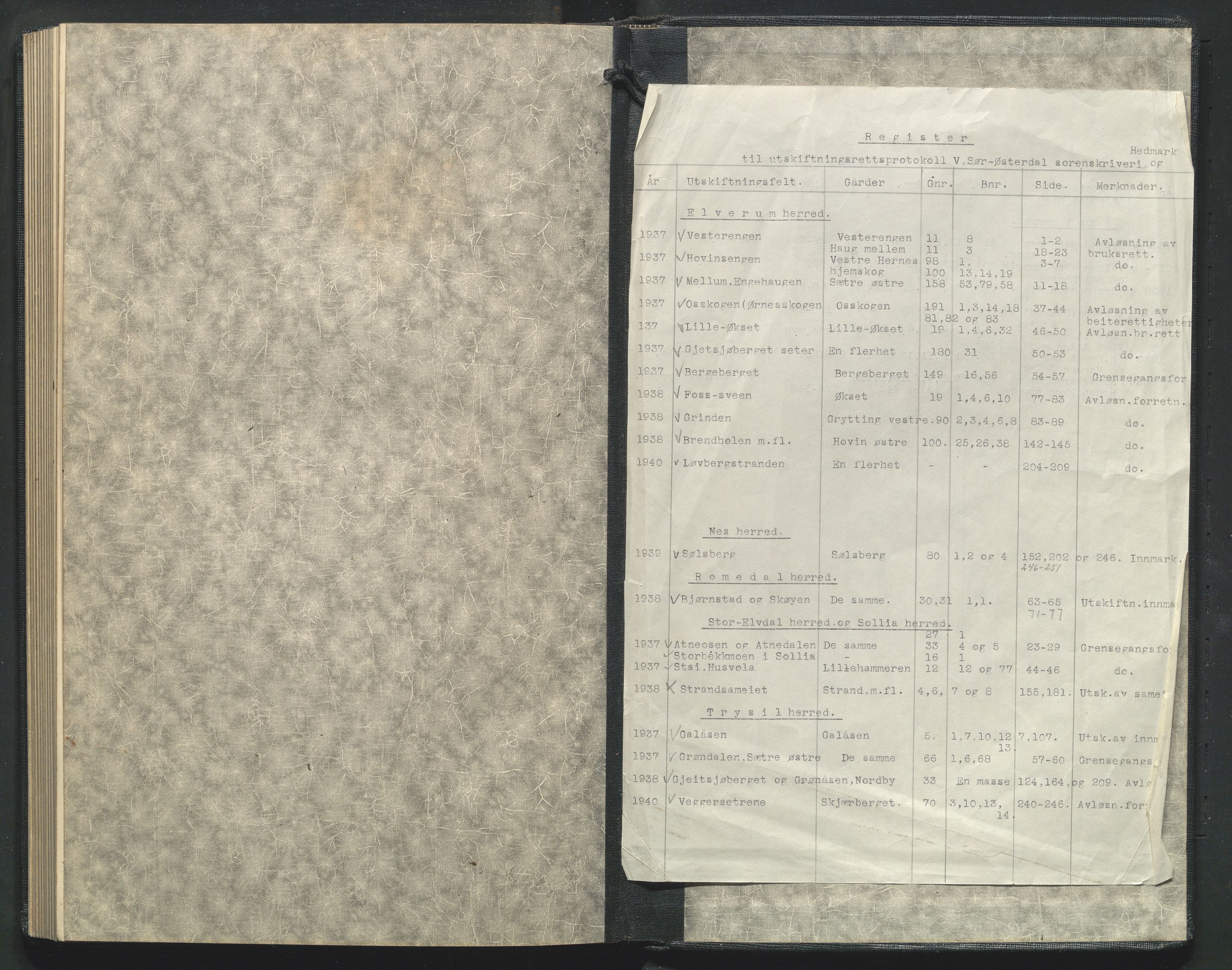 Hedmark og Østerdal jordskifterett, AV/SAH-JORDSKIFTEH-002/G/Ga/L0013/0003: Rettsbøker  / Rettsbok - V, 1937-1941