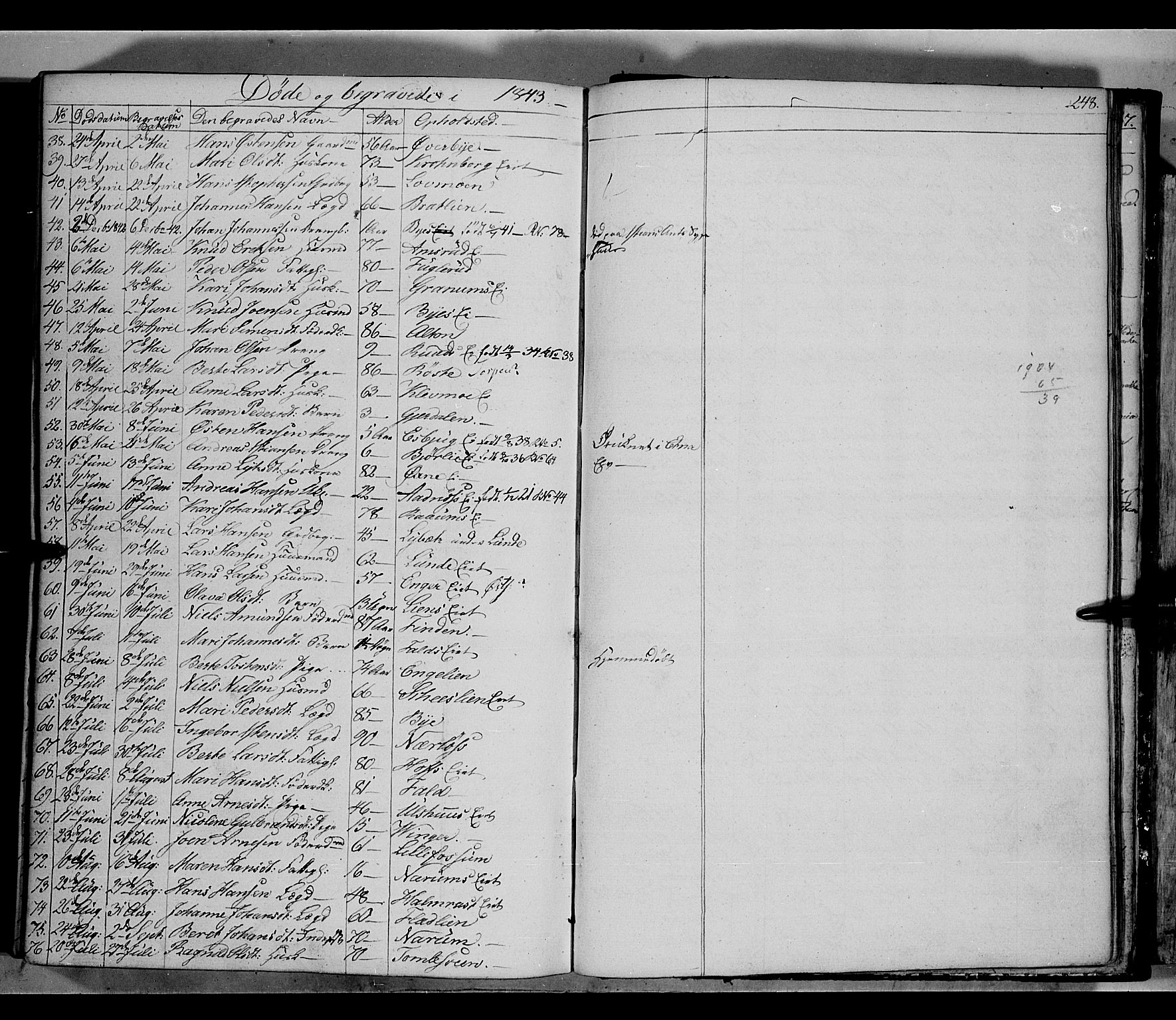 Land prestekontor, SAH/PREST-120/H/Ha/Hab/L0002: Parish register (copy) no. 2, 1833-1849, p. 248