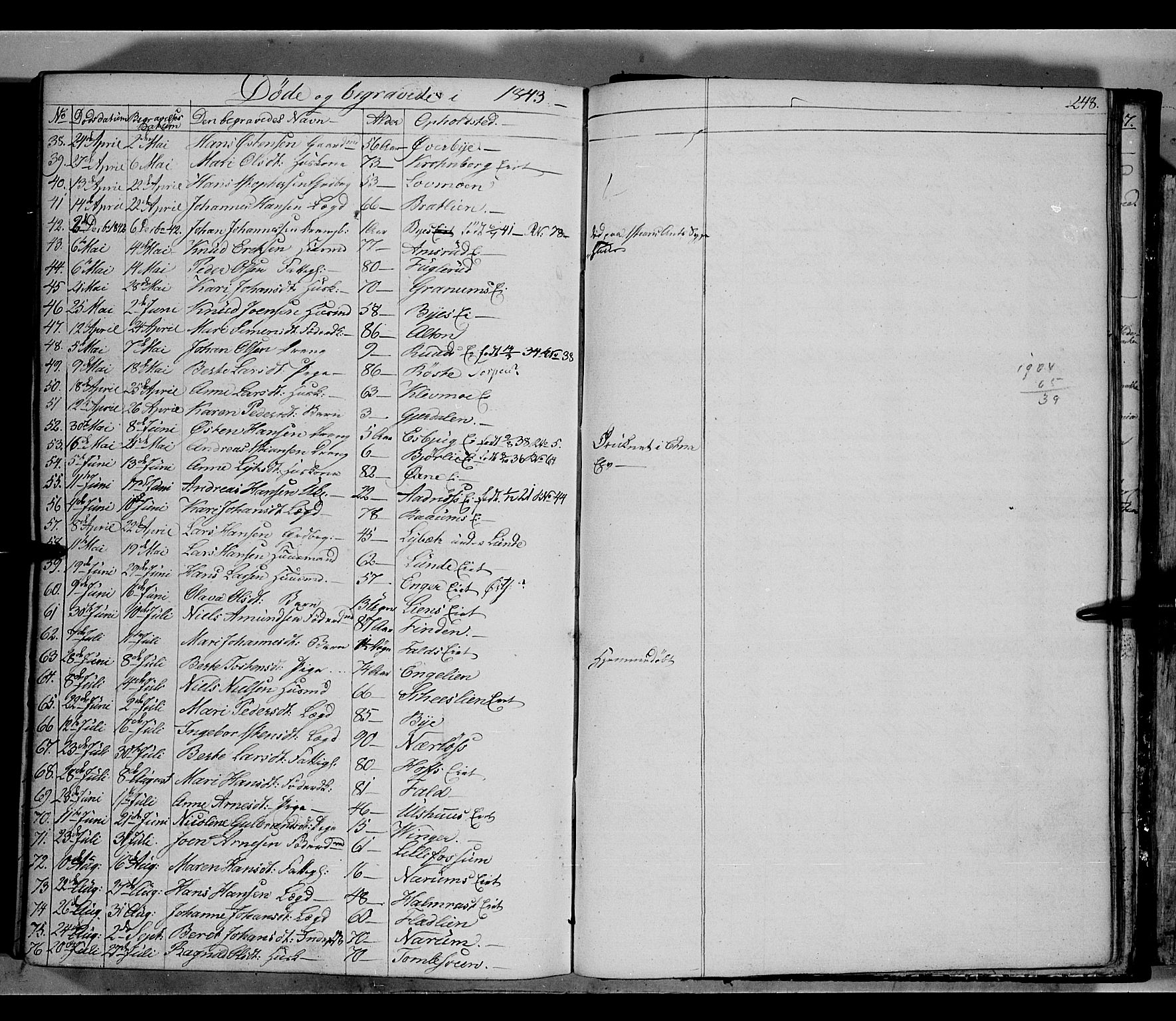 Land prestekontor, AV/SAH-PREST-120/H/Ha/Hab/L0002: Parish register (copy) no. 2, 1833-1849, p. 248