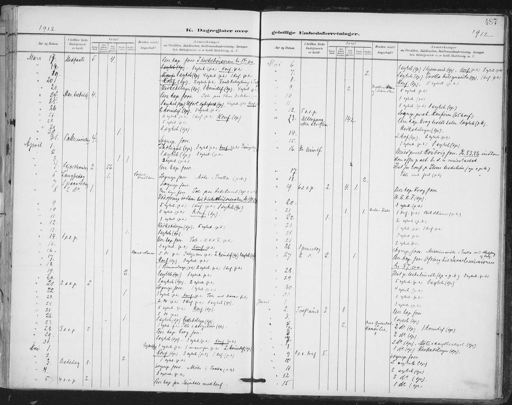 Ministerialprotokoller, klokkerbøker og fødselsregistre - Sør-Trøndelag, SAT/A-1456/603/L0167: Parish register (official) no. 603A06, 1896-1932, p. 487