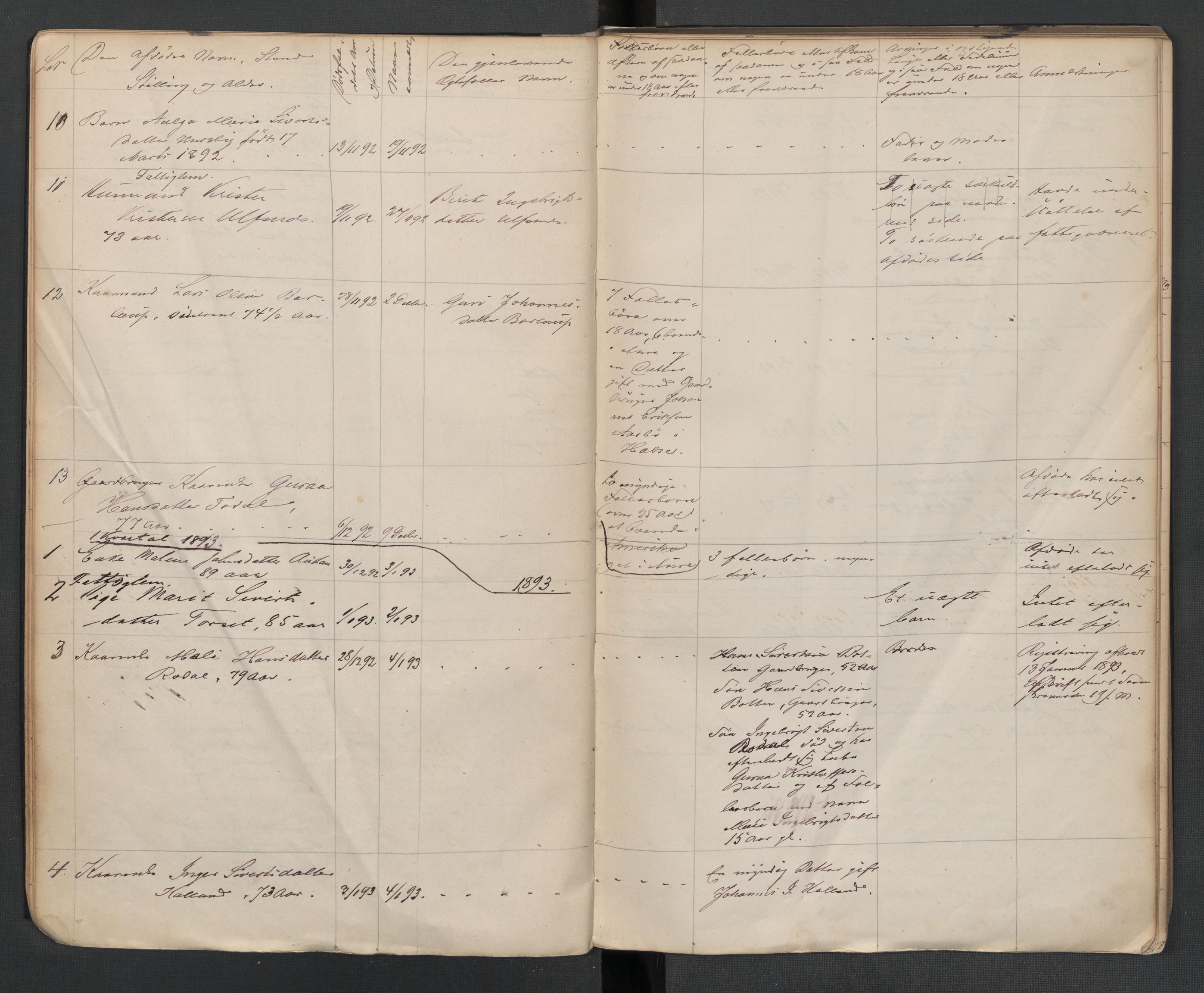 Aure lensmannskontor, AV/SAT-A-1088/1/02/L0002: 2.01.02 Dødsfallsprotokoll, 1892-1906