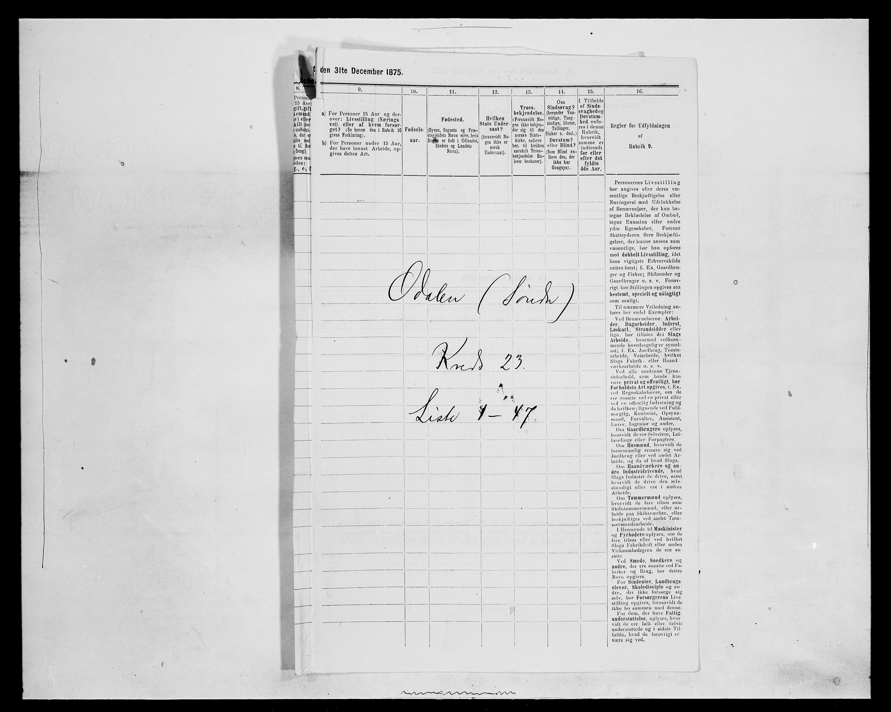 SAH, 1875 census for 0419P Sør-Odal, 1875, p. 1922