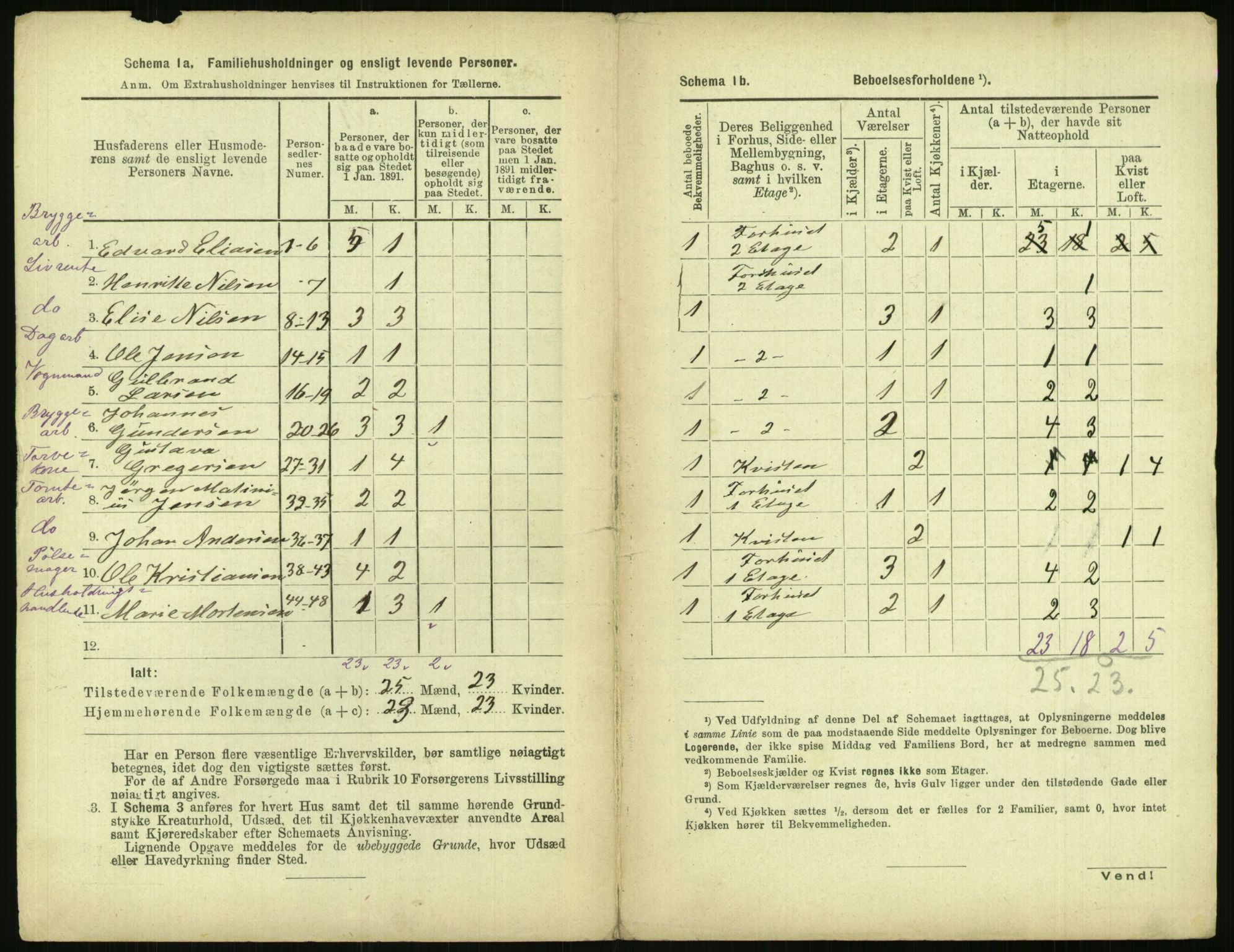 RA, 1891 census for 0301 Kristiania, 1891, p. 120913