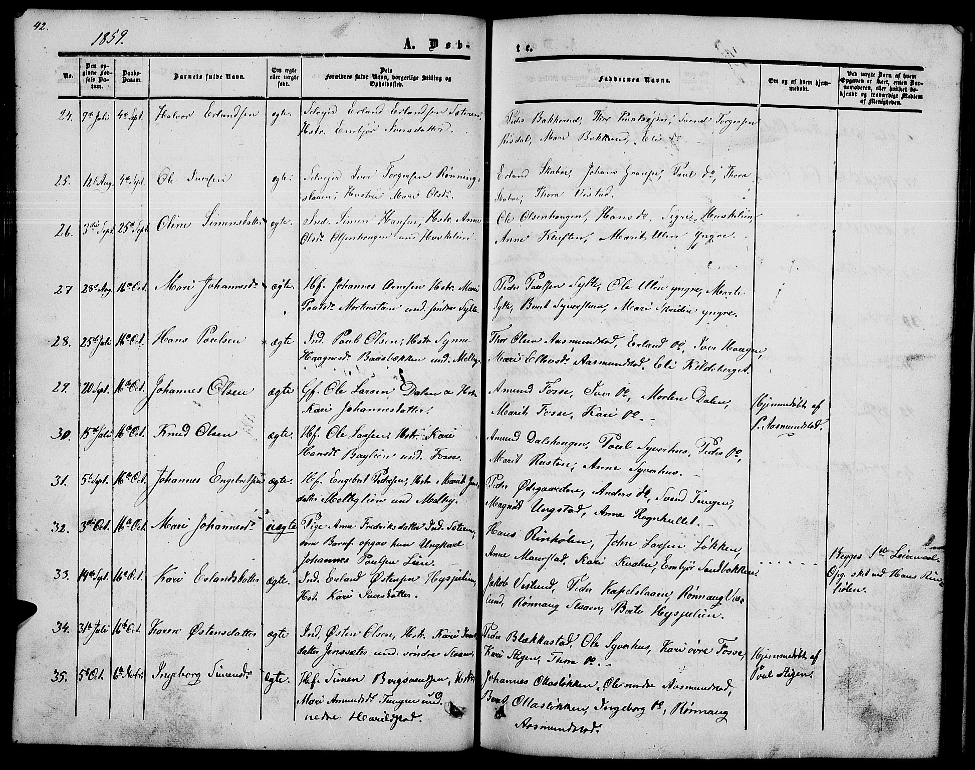 Nord-Fron prestekontor, SAH/PREST-080/H/Ha/Hab/L0002: Parish register (copy) no. 2, 1851-1883, p. 42
