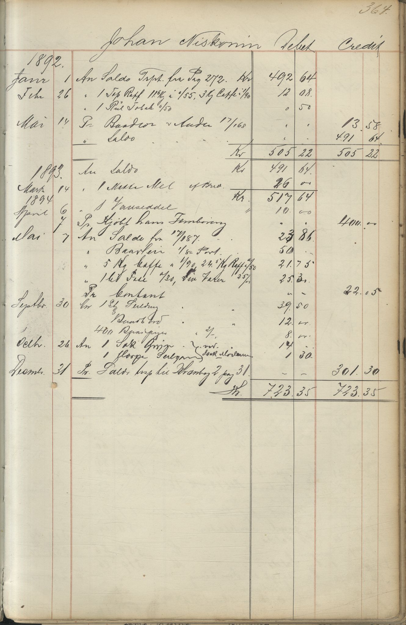 Brodtkorb handel A/S, VAMU/A-0001/F/Fc/L0001/0001: Konto for kvener og nordmenn på Kolahalvøya  / Conto for Kvæner og Nordmænd paa Russefinmarken No 1, 1868-1894, p. 364