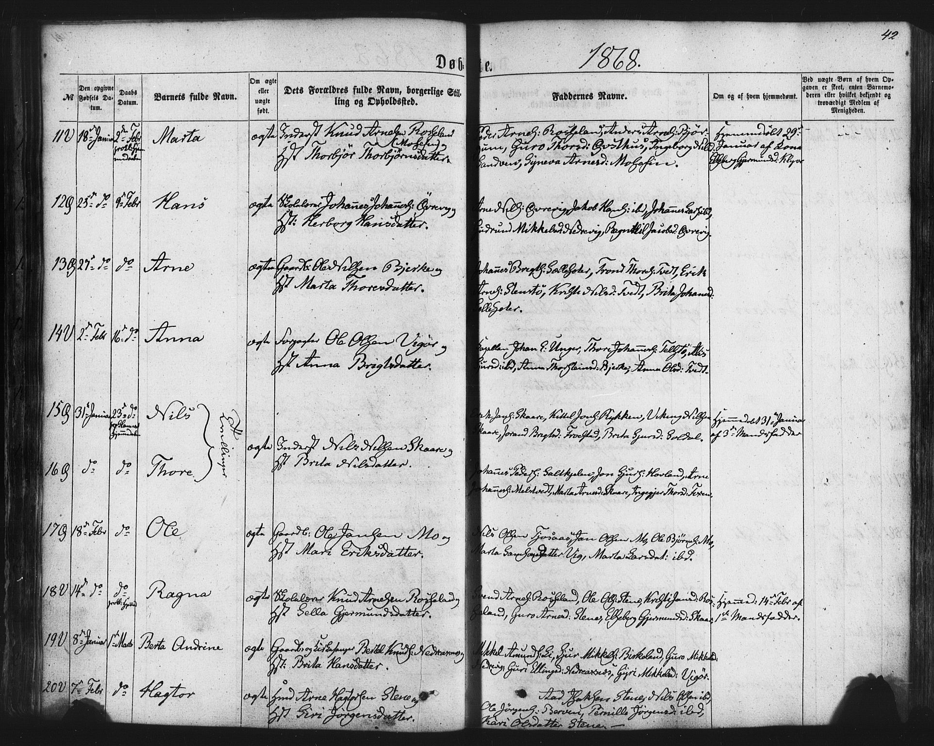 Kvam sokneprestembete, SAB/A-76201/H/Haa: Parish register (official) no. A 9, 1864-1879, p. 42