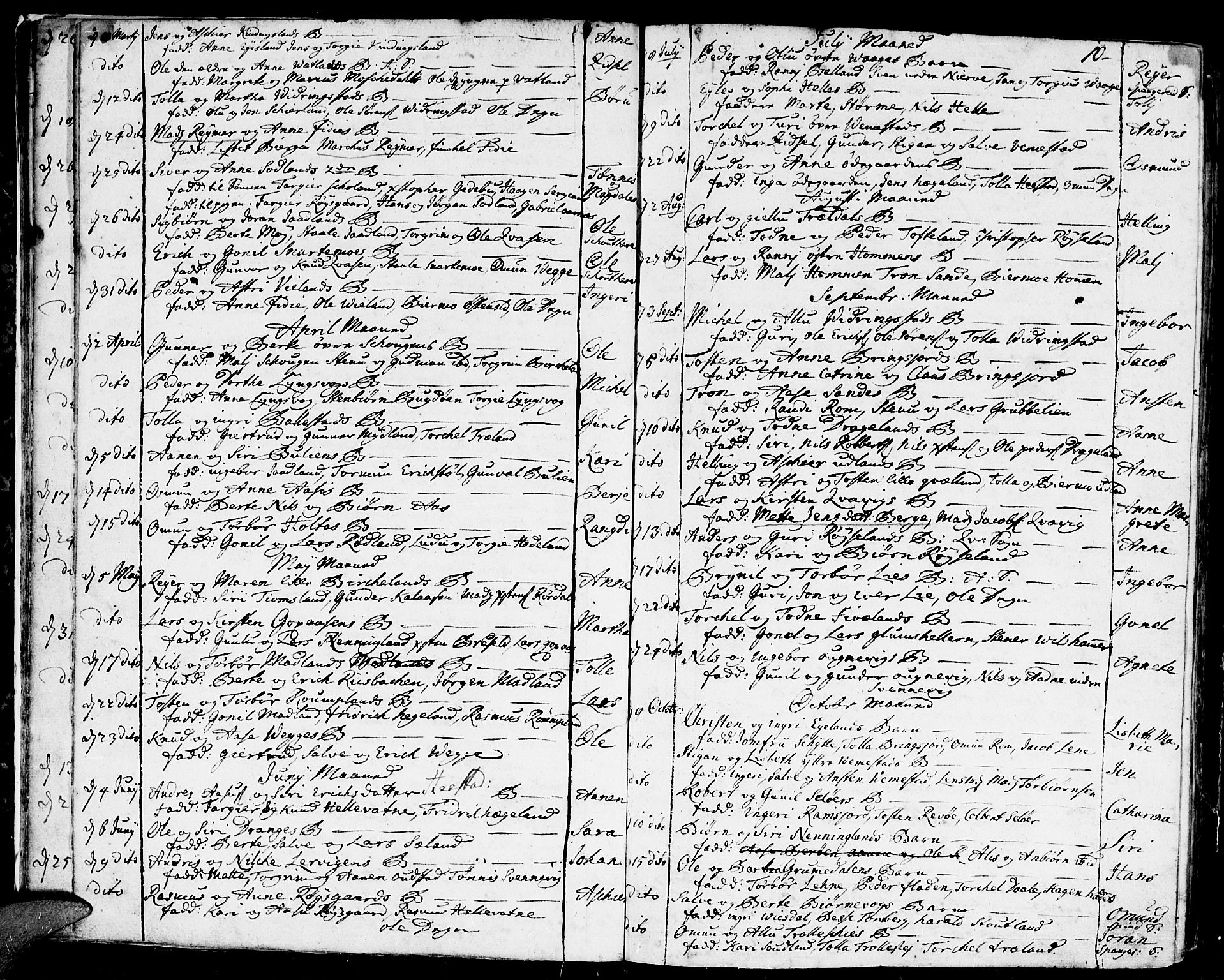 Lyngdal sokneprestkontor, SAK/1111-0029/F/Fa/Fac/L0001: Parish register (official) no. A 1, 1727-1779, p. 10