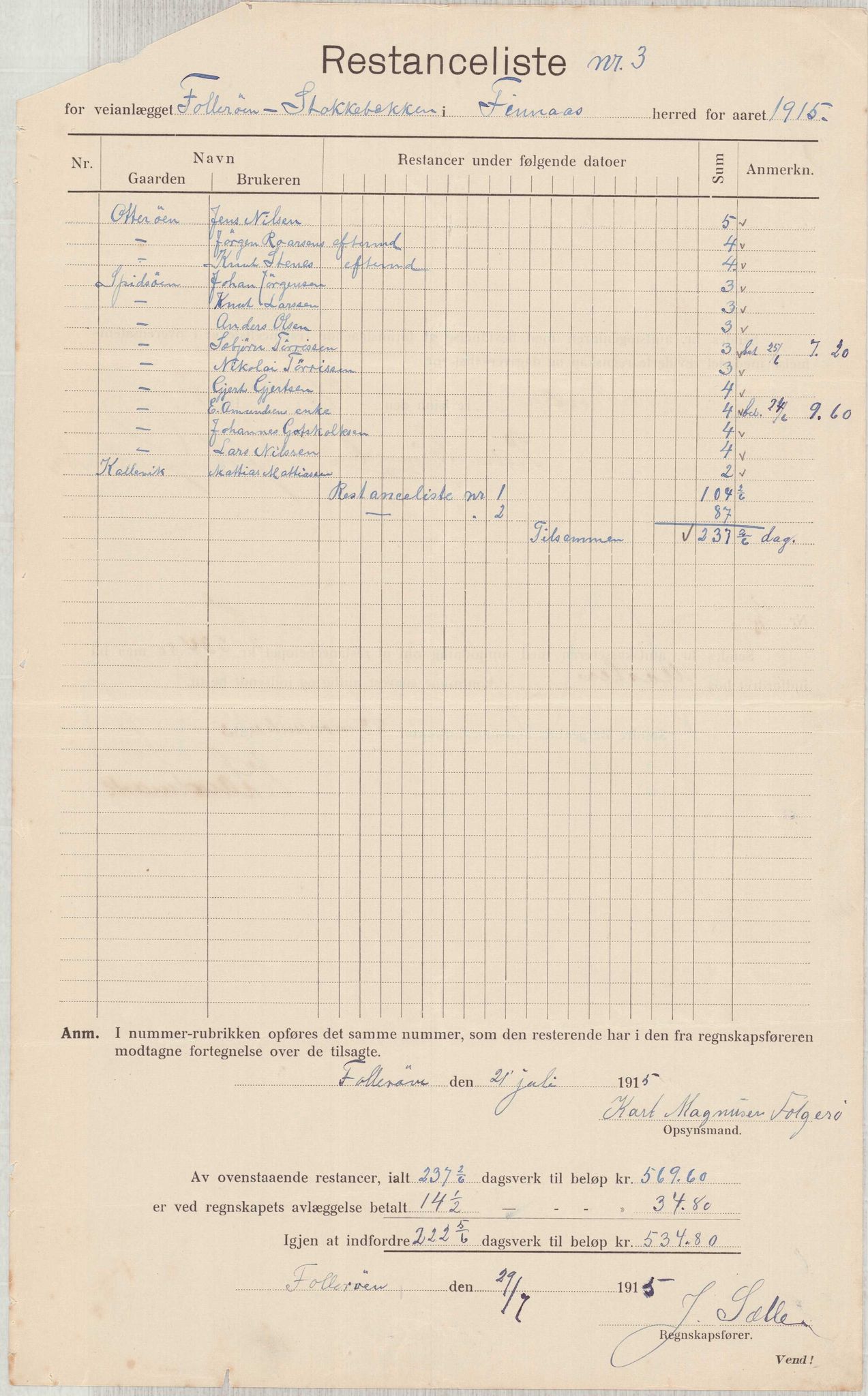 Finnaas kommune. Formannskapet, IKAH/1218a-021/E/Ea/L0001/0004: Rekneskap for veganlegg / Rekneskap for veganlegget Laurhammer - Olakjødn, 1913-1916, p. 41