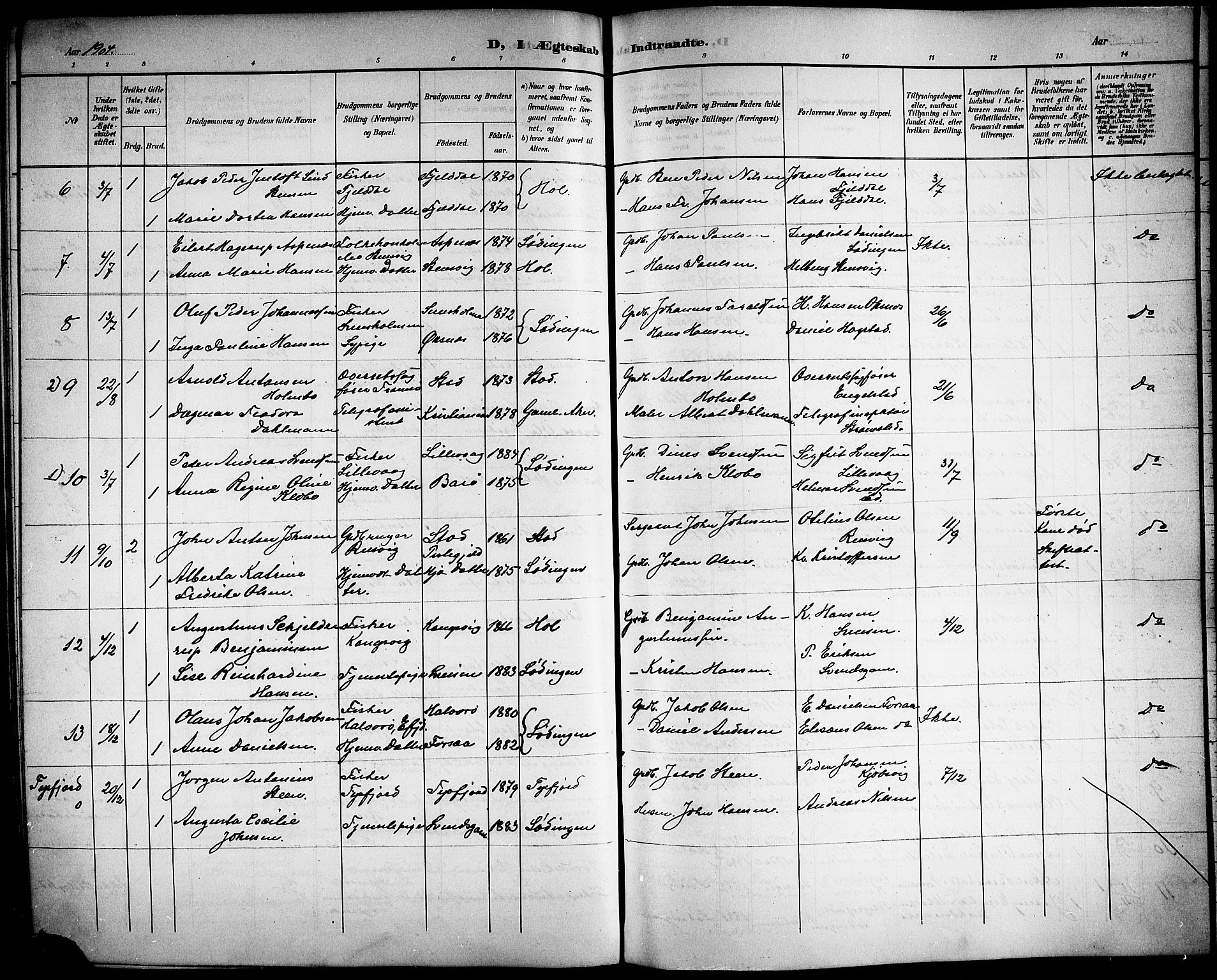 Ministerialprotokoller, klokkerbøker og fødselsregistre - Nordland, AV/SAT-A-1459/872/L1048: Parish register (copy) no. 872C04, 1898-1919