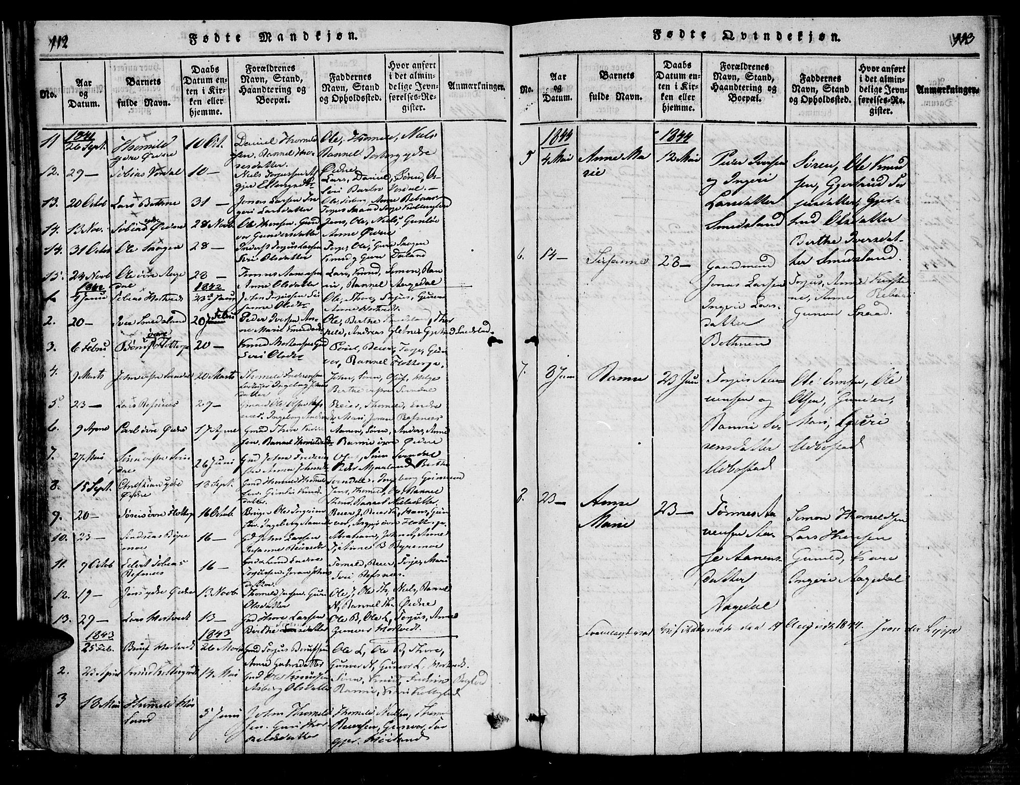Bjelland sokneprestkontor, SAK/1111-0005/F/Fa/Fac/L0001: Parish register (official) no. A 1, 1815-1866, p. 112-113