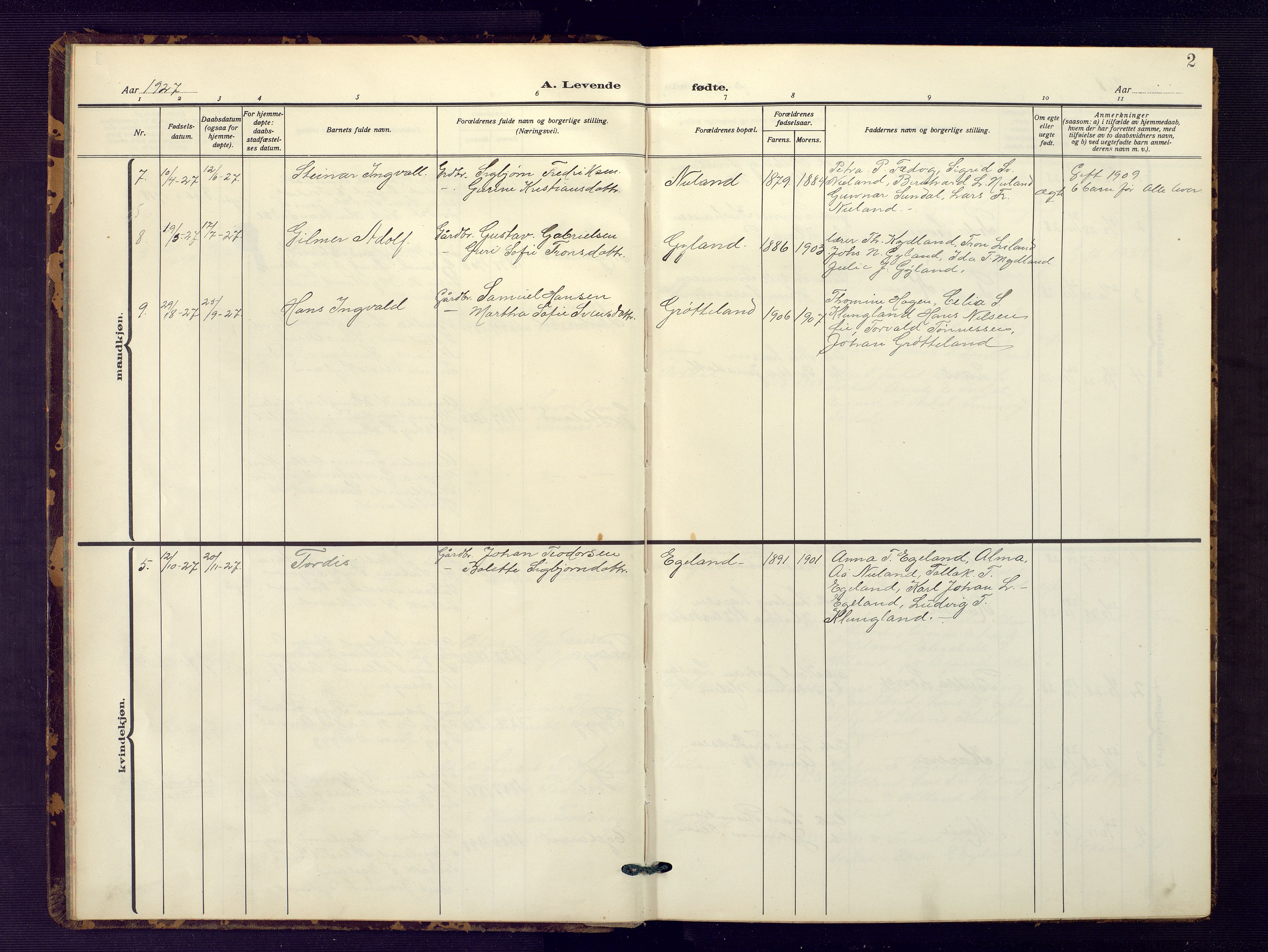 Bakke sokneprestkontor, AV/SAK-1111-0002/F/Fb/Fbb/L0005: Parish register (copy) no. B 5, 1927-1947, p. 2