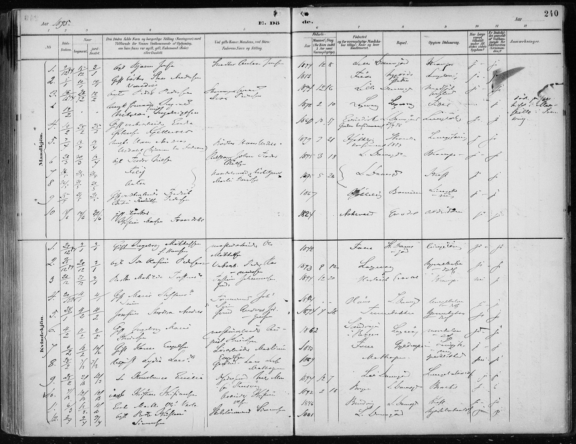 Askøy Sokneprestembete, AV/SAB-A-74101/H/Ha/Haa/Haae/L0003: Parish register (official) no. E 3, 1891-1903, p. 240