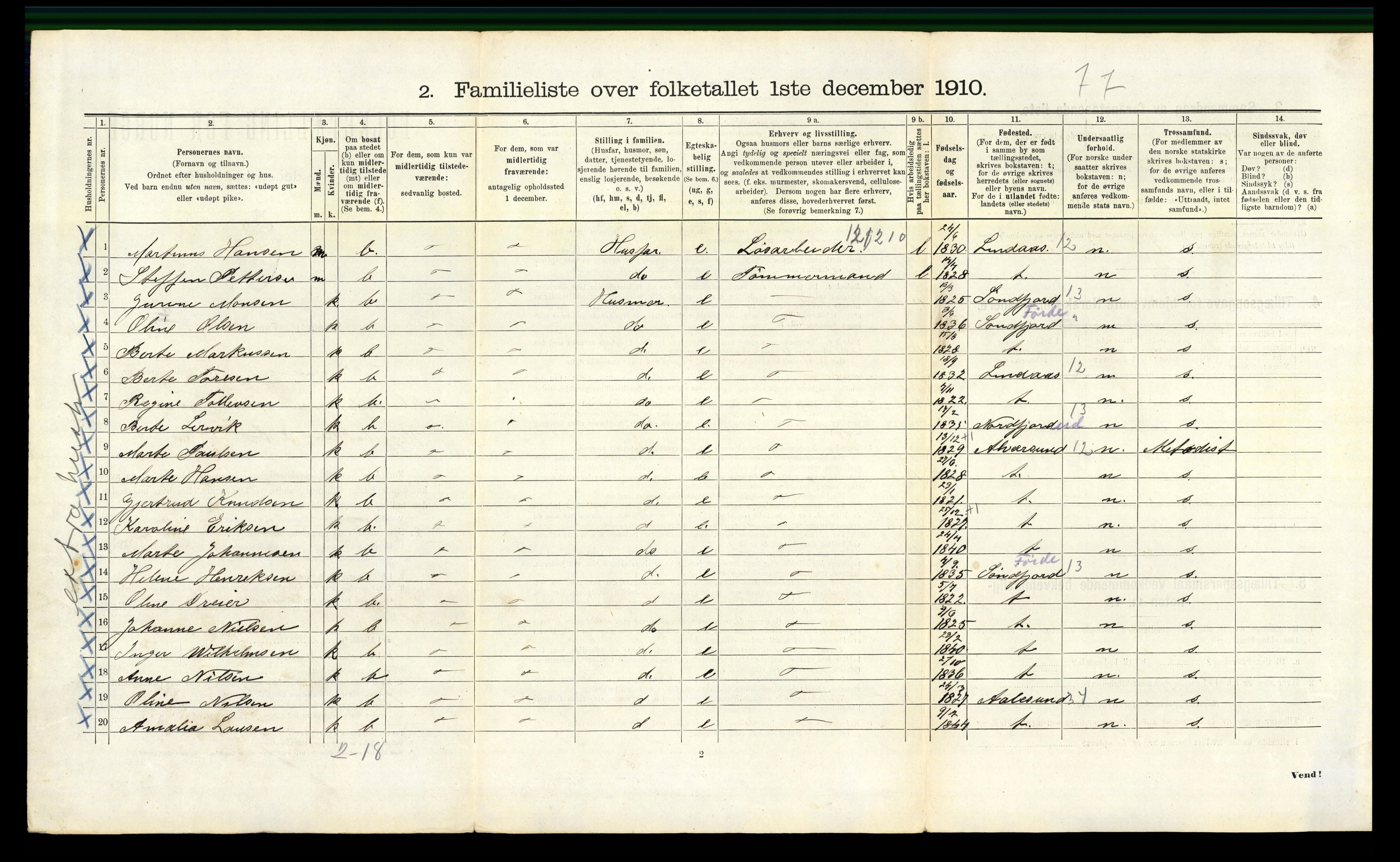 RA, 1910 census for Bergen, 1910, p. 24866