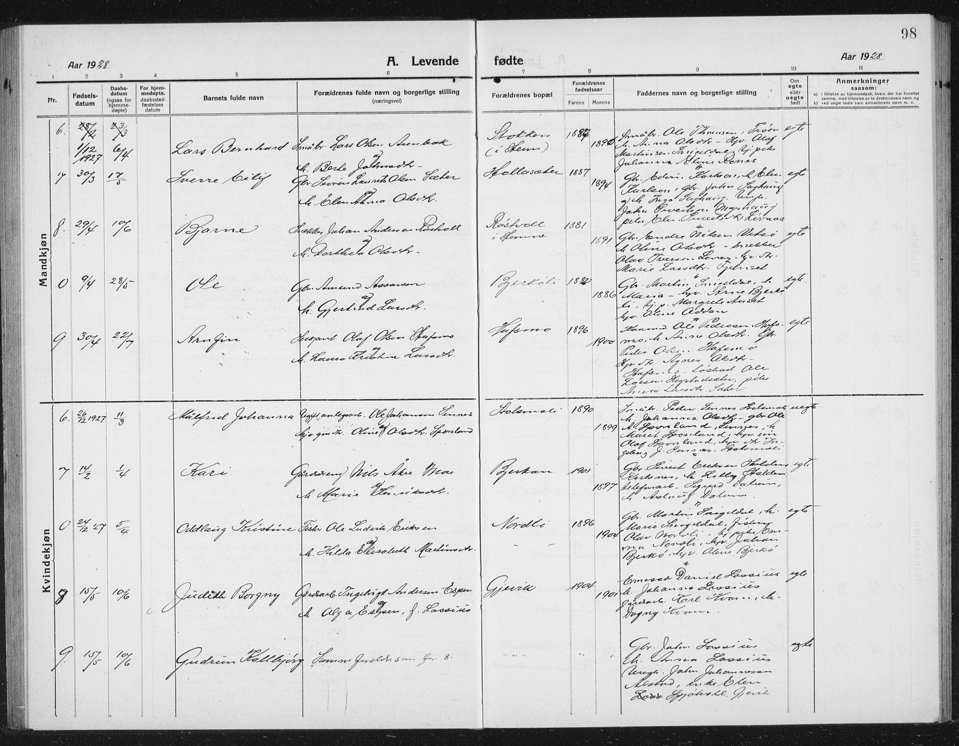 Ministerialprotokoller, klokkerbøker og fødselsregistre - Sør-Trøndelag, SAT/A-1456/630/L0506: Parish register (copy) no. 630C04, 1914-1933, p. 98