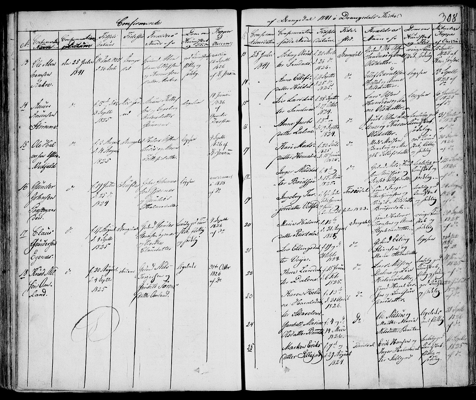 Drangedal kirkebøker, AV/SAKO-A-258/F/Fa/L0007a: Parish register (official) no. 7a, 1837-1856, p. 308