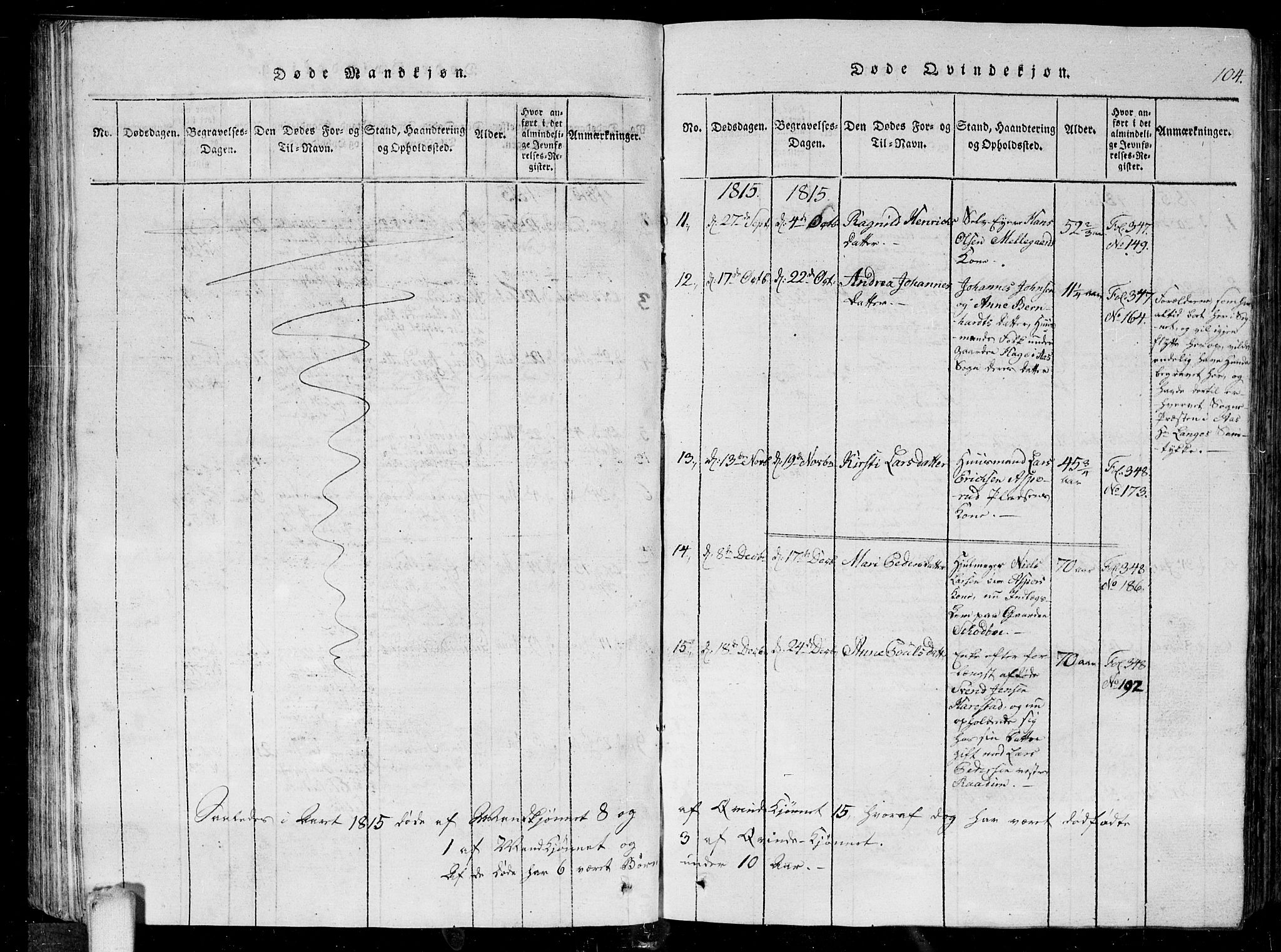 Kråkstad prestekontor Kirkebøker, AV/SAO-A-10125a/G/Ga/L0001: Parish register (copy) no. I 1, 1813-1824, p. 104