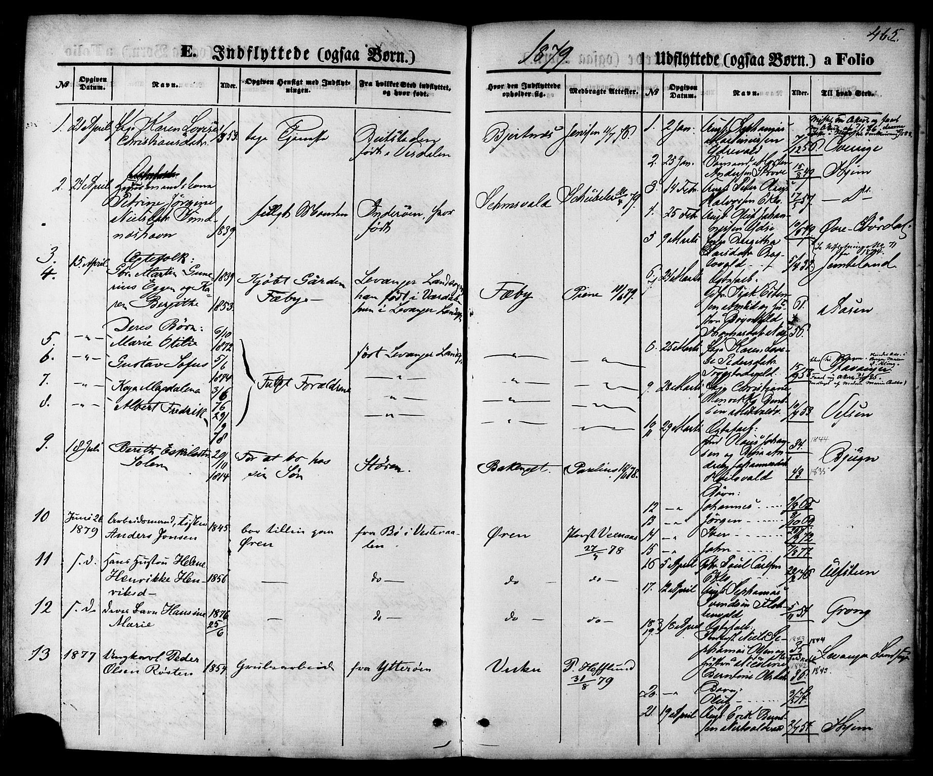 Ministerialprotokoller, klokkerbøker og fødselsregistre - Nord-Trøndelag, SAT/A-1458/723/L0242: Parish register (official) no. 723A11, 1870-1880, p. 465