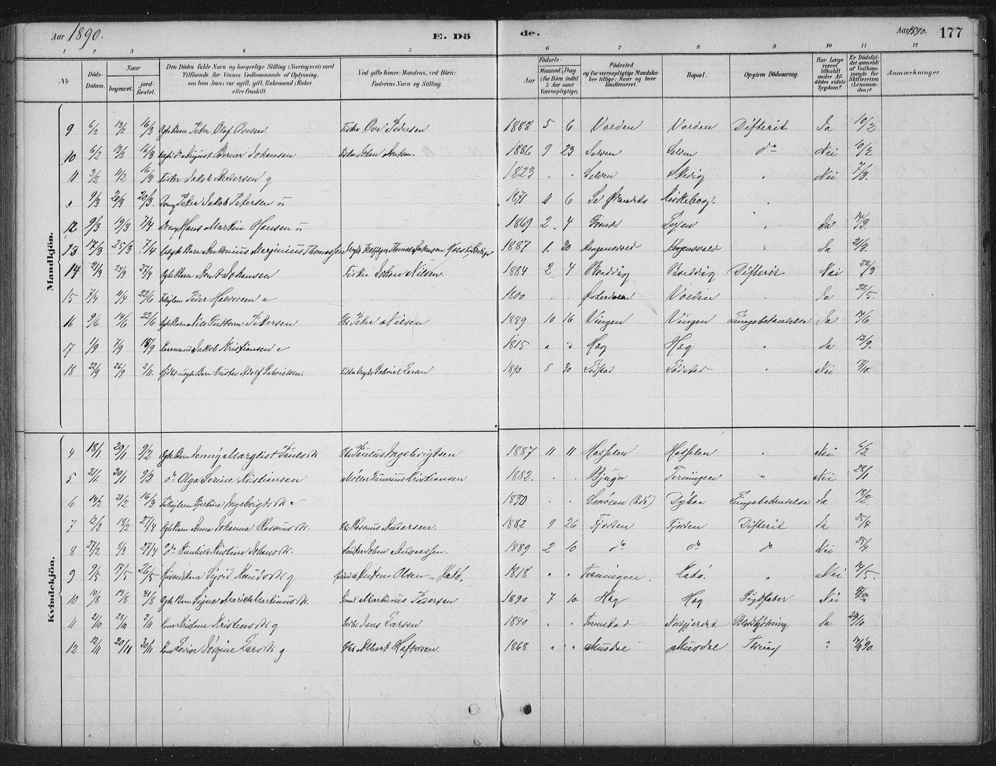 Ministerialprotokoller, klokkerbøker og fødselsregistre - Sør-Trøndelag, SAT/A-1456/662/L0755: Parish register (official) no. 662A01, 1879-1905, p. 177
