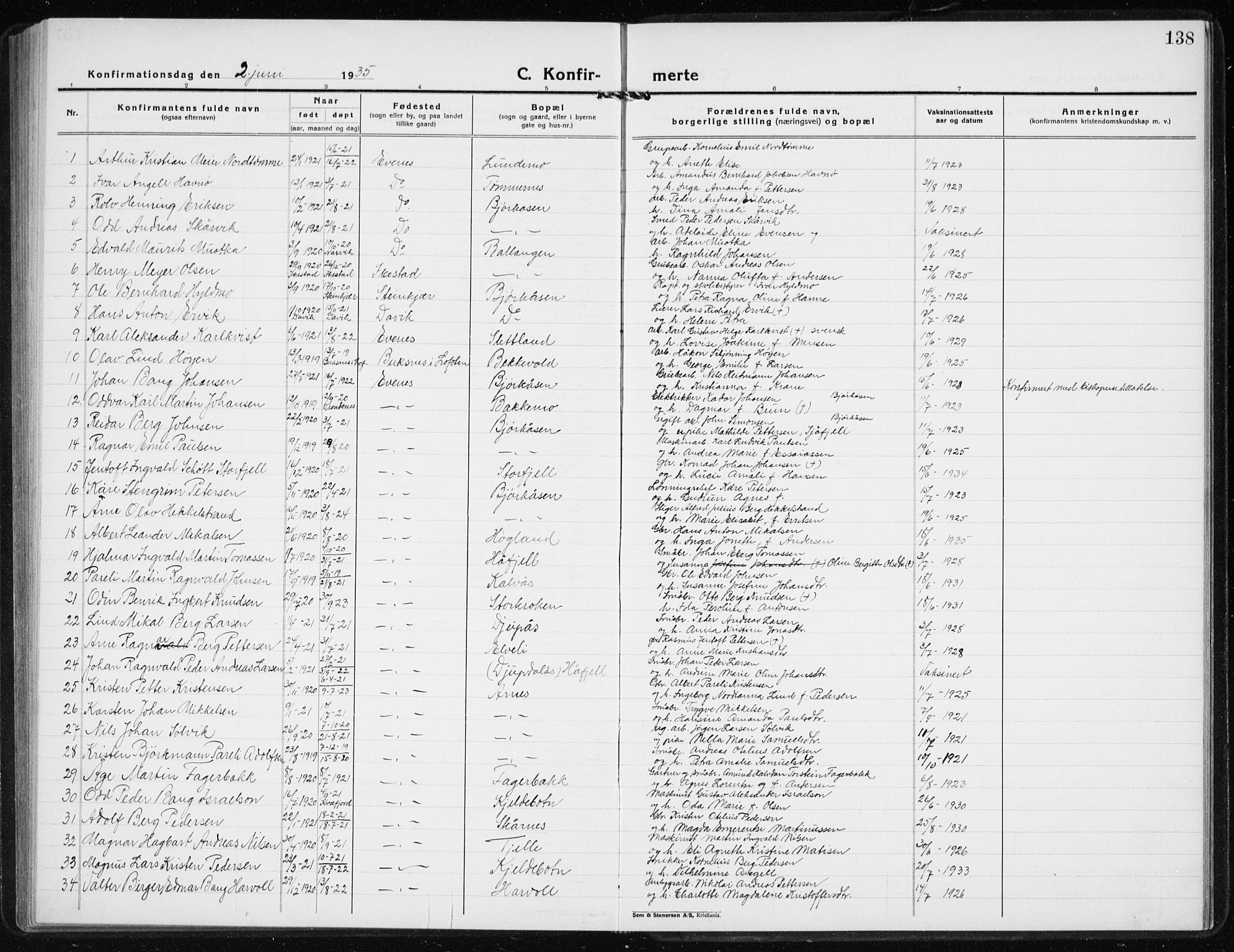 Ministerialprotokoller, klokkerbøker og fødselsregistre - Nordland, AV/SAT-A-1459/869/L0975: Parish register (copy) no. 869C01, 1923-1939, p. 138