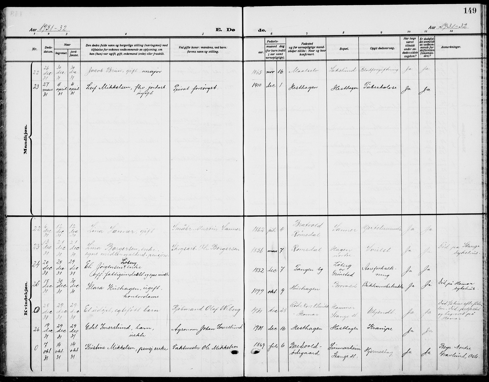 Stange prestekontor, AV/SAH-PREST-002/L/L0018: Parish register (copy) no. 18, 1929-1937, p. 149