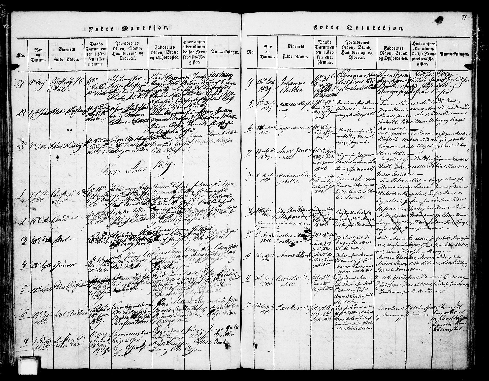 Skien kirkebøker, SAKO/A-302/F/Fa/L0005: Parish register (official) no. 5, 1814-1843, p. 71