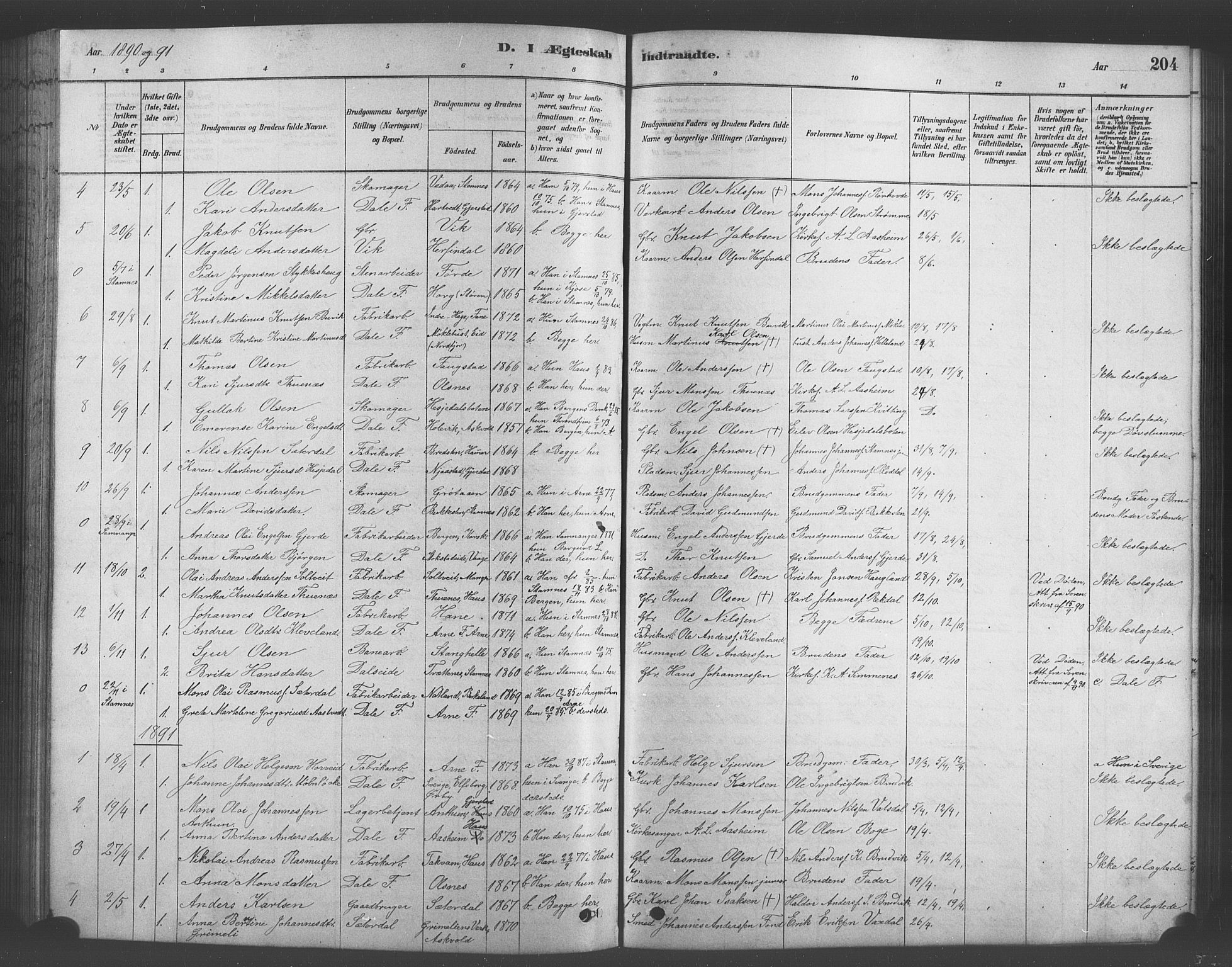 Bruvik Sokneprestembete, SAB/A-74701/H/Hab: Parish register (copy) no. A 1, 1878-1907, p. 204