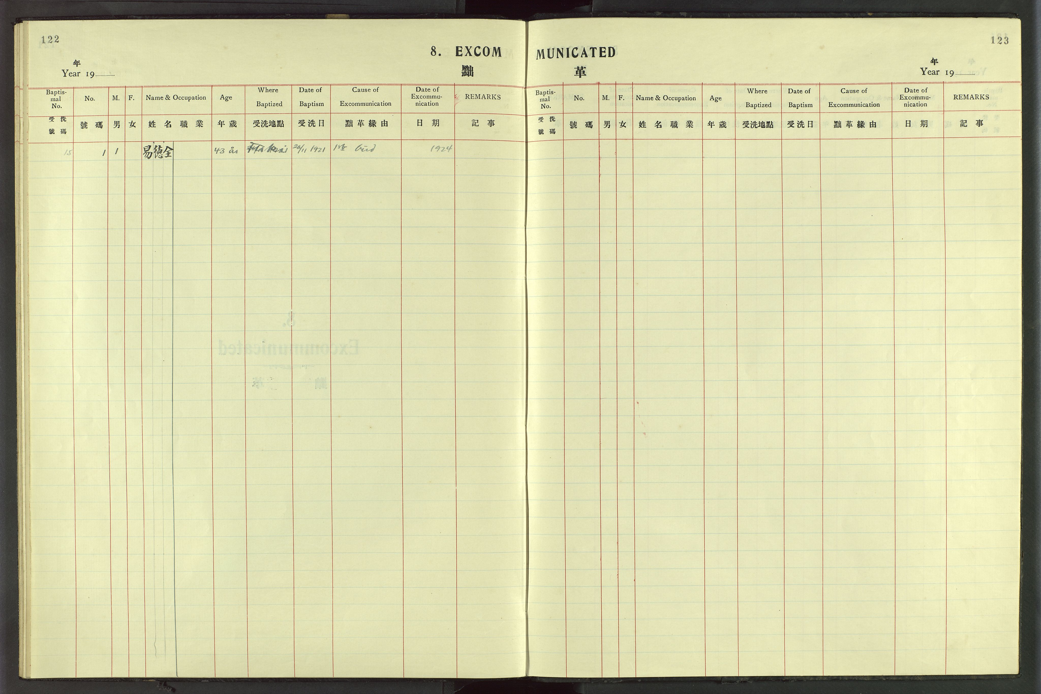 Det Norske Misjonsselskap - utland - Kina (Hunan), VID/MA-A-1065/Dm/L0083: Parish register (official) no. 121, 1920-1942, p. 122-123