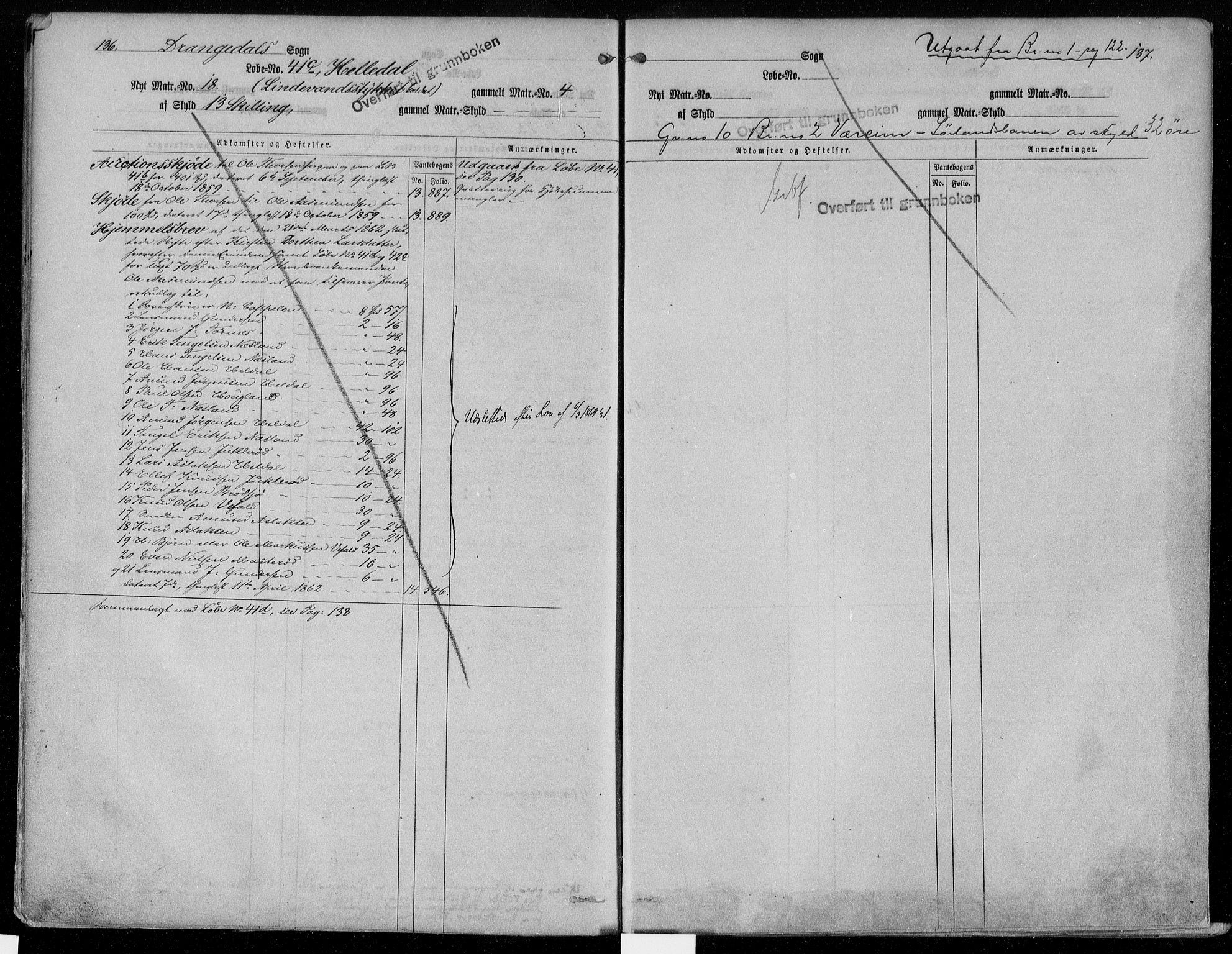 Kragerø sorenskriveri, AV/SAKO-A-65/G/Gb/Gbd/L0001a: Mortgage register no. IV 1a, p. 136-137