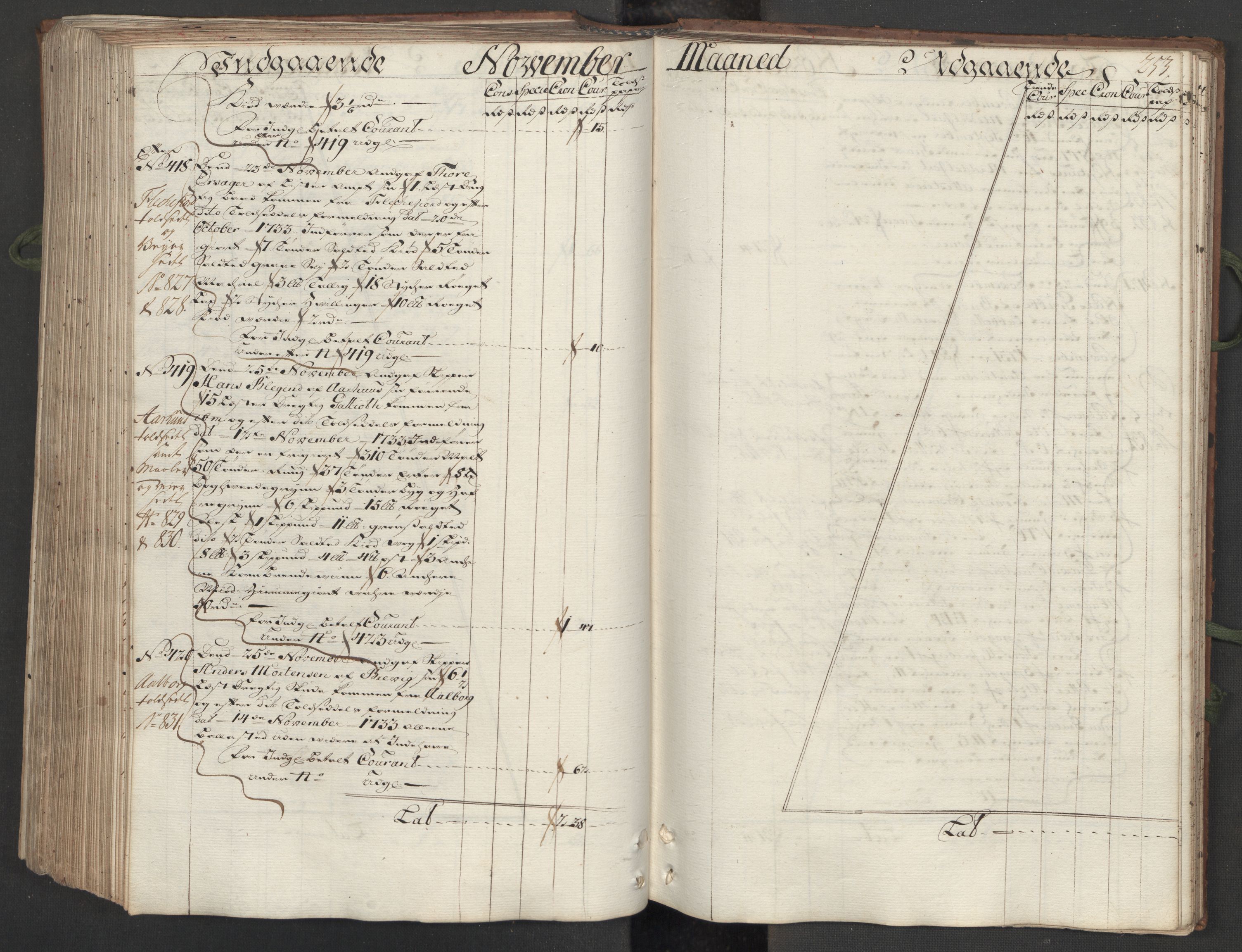 Generaltollkammeret, tollregnskaper, AV/RA-EA-5490/R12/L0009/0001: Tollregnskaper Langesund / Hovedtollbok, 1733, p. 252b-253a