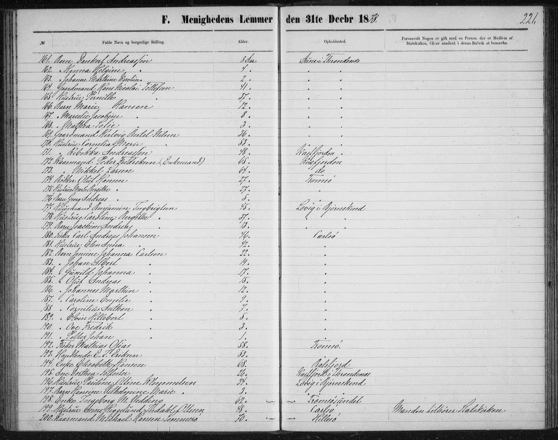 Uten arkivreferanse, SATØ/-: Dissenter register no. DP 3, 1871-1893, p. 221