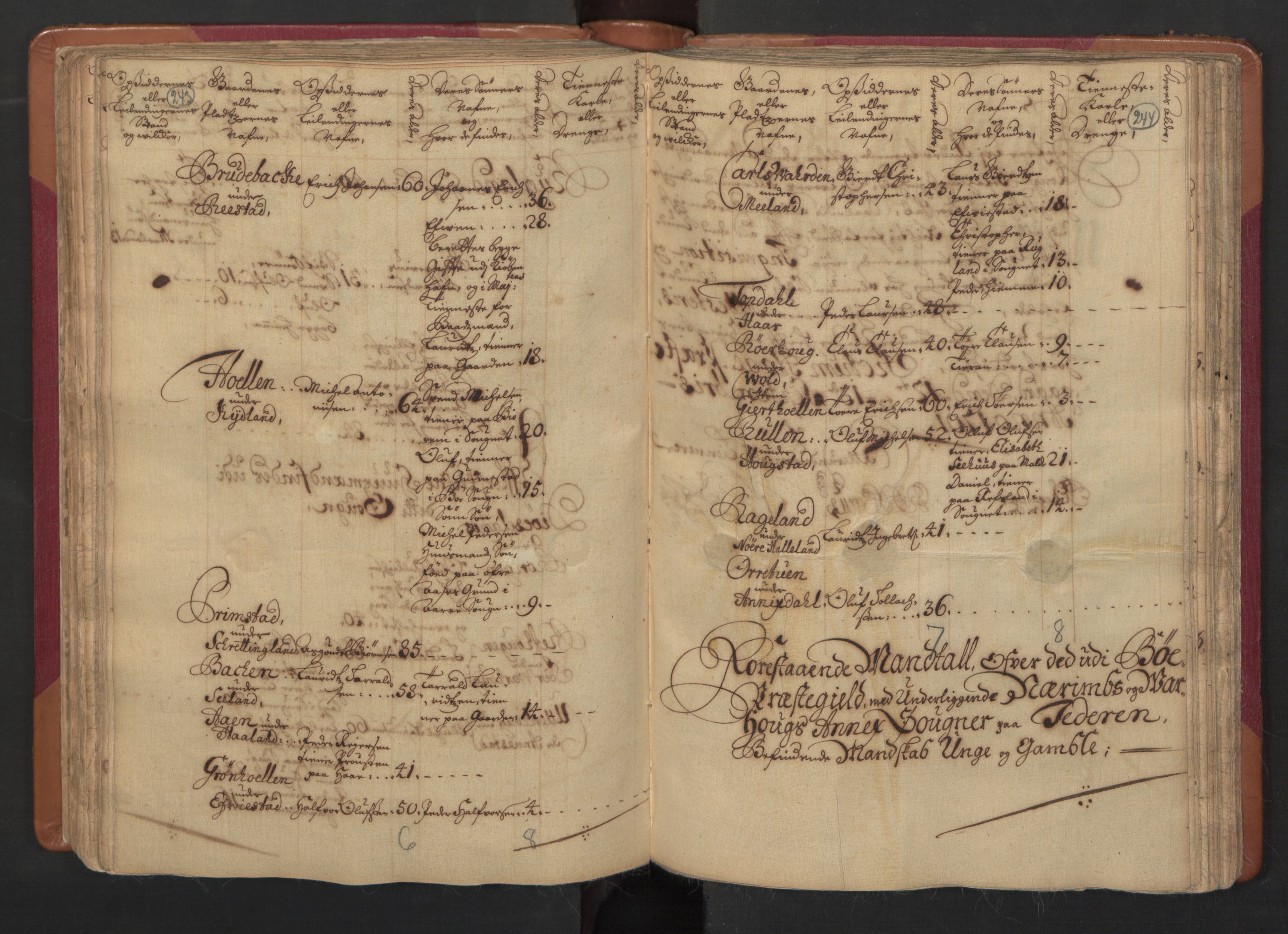RA, Census (manntall) 1701, no. 4: Jæren and Dalane fogderi, 1701, p. 243-244