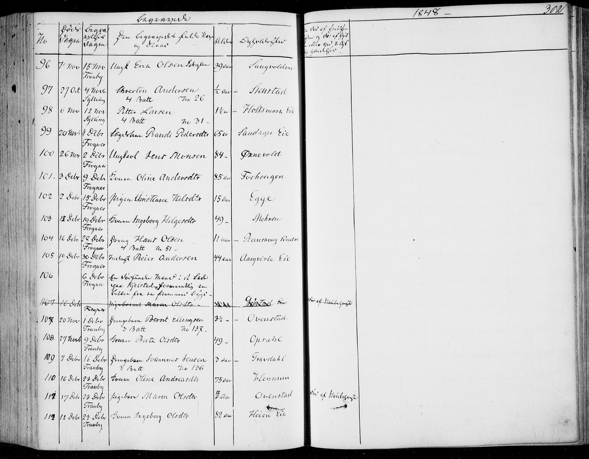 Lier kirkebøker, SAKO/A-230/F/Fa/L0011: Parish register (official) no. I 11, 1843-1854, p. 302