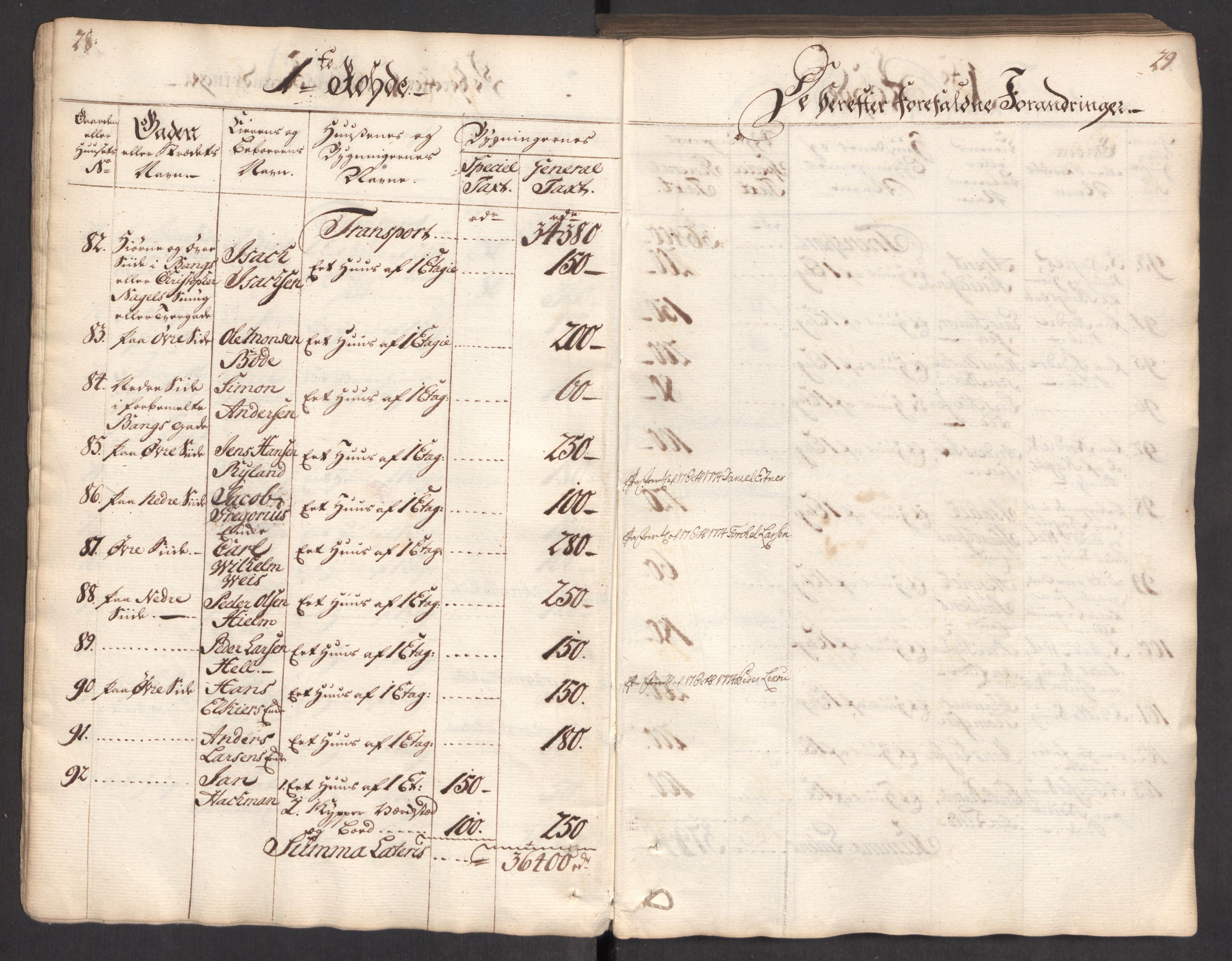Kommersekollegiet, Brannforsikringskontoret 1767-1814, AV/RA-EA-5458/F/Fa/L0004/0002: Bergen / Branntakstprotokoll, 1767, p. 28-29