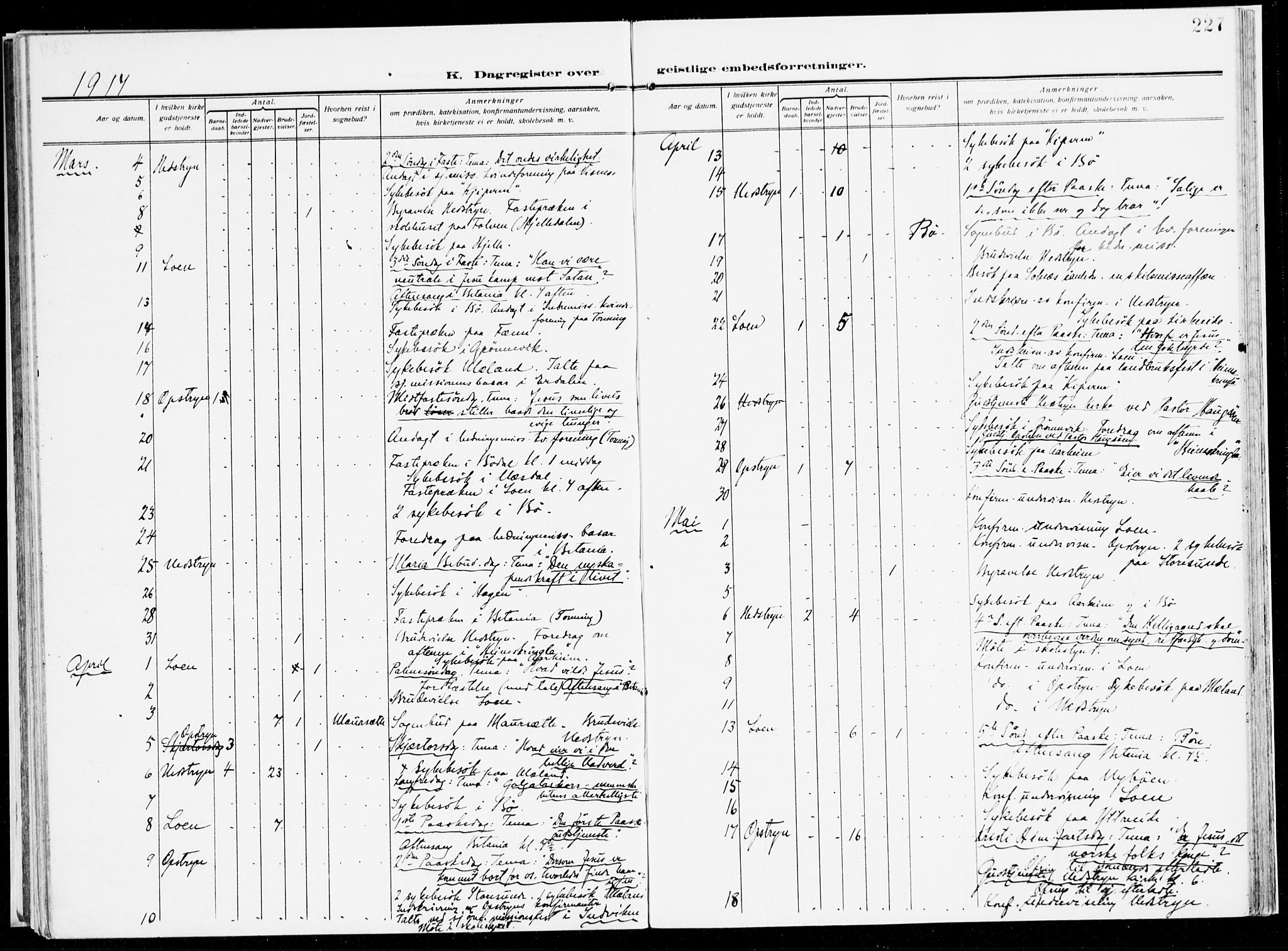 Stryn Sokneprestembete, AV/SAB-A-82501: Parish register (official) no. B 2, 1908-1936, p. 227