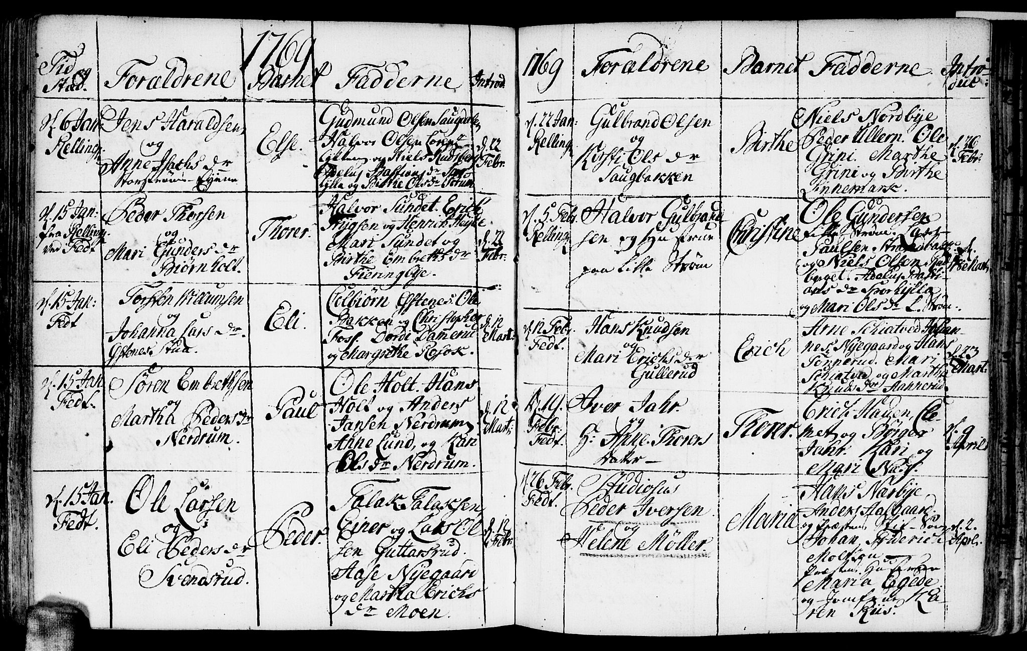 Fet prestekontor Kirkebøker, AV/SAO-A-10370a/F/Fa/L0004: Parish register (official) no. I 4, 1751-1773, p. 118