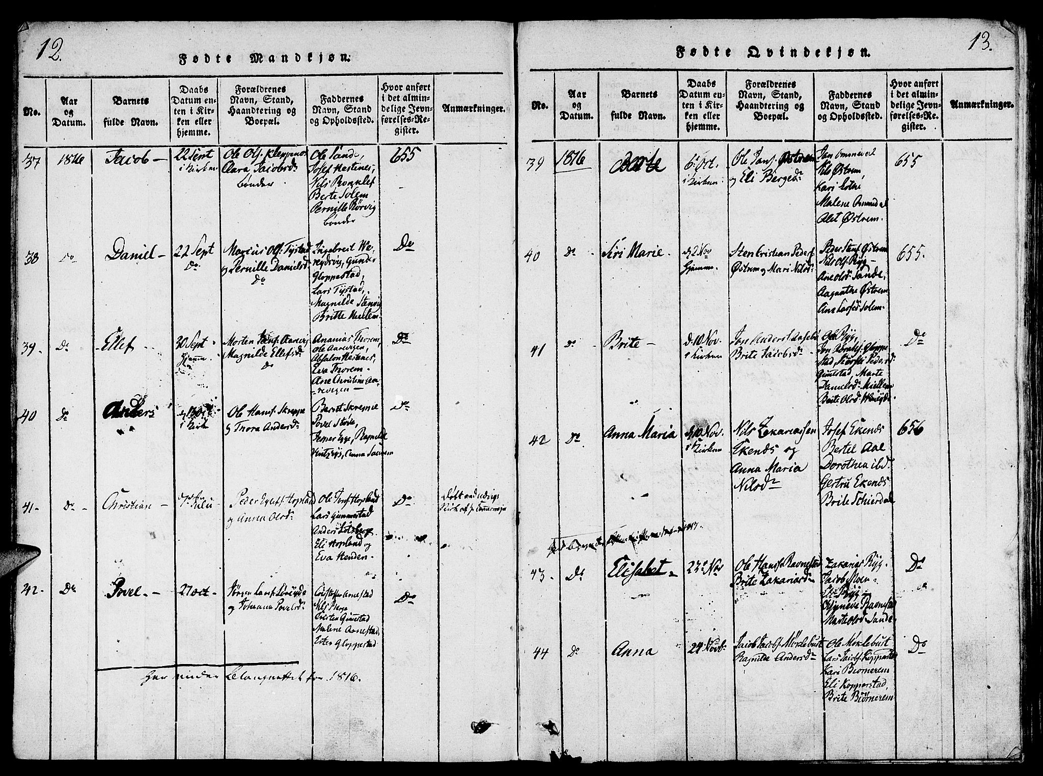 Gloppen sokneprestembete, SAB/A-80101/H/Haa/Haaa/L0006: Parish register (official) no. A 6, 1816-1826, p. 12-13