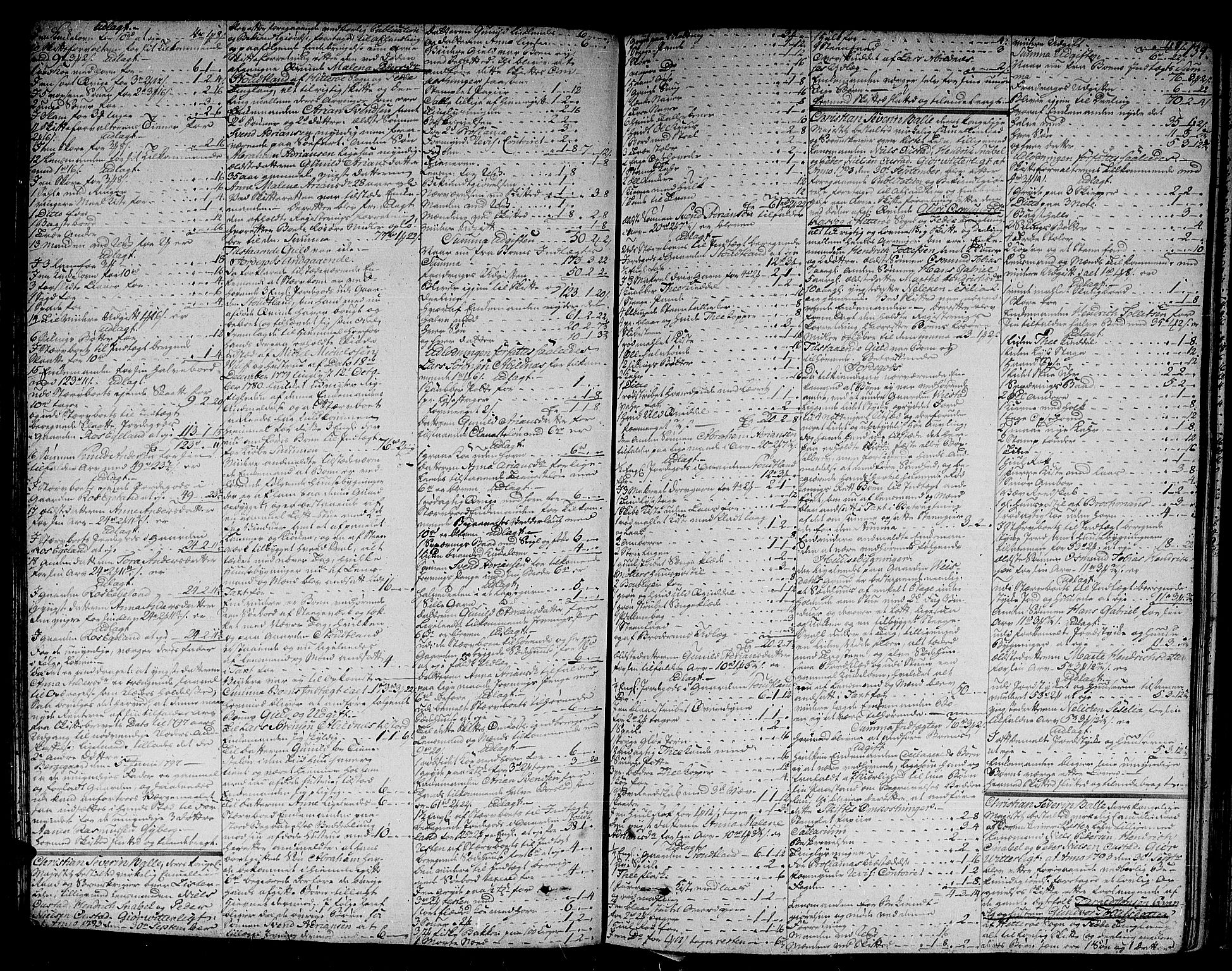 Lister sorenskriveri, AV/SAK-1221-0003/H/Hc/L0046: Skifteprotokoll nr 36c med register, 1792-1829, p. 133b-134a