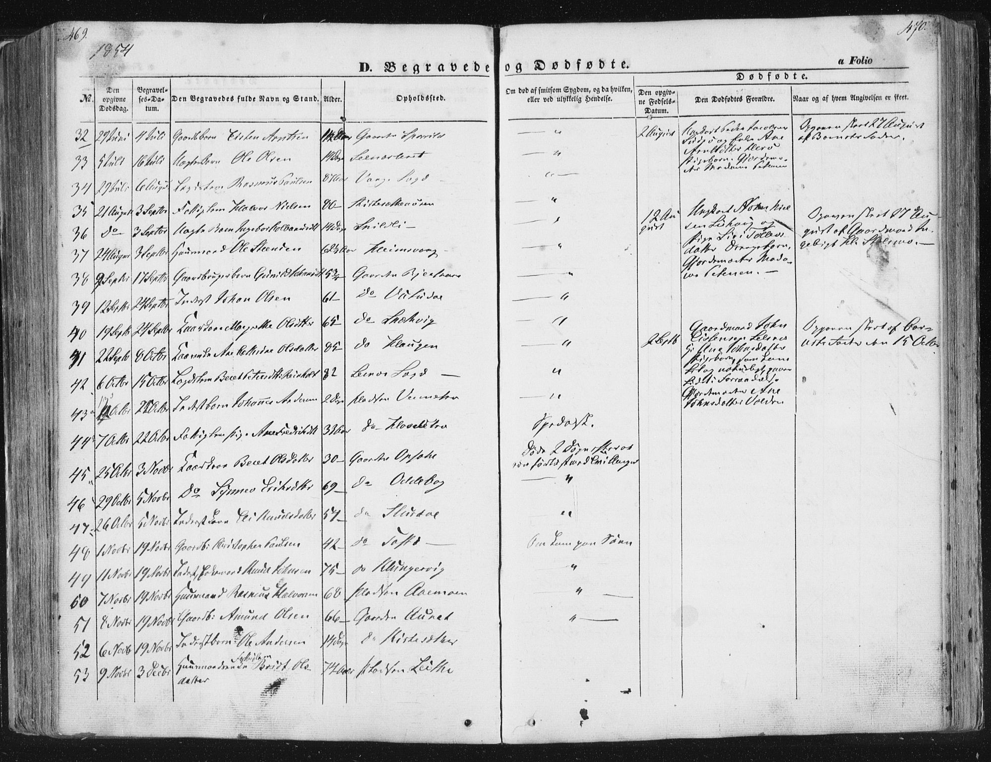 Ministerialprotokoller, klokkerbøker og fødselsregistre - Sør-Trøndelag, SAT/A-1456/630/L0494: Parish register (official) no. 630A07, 1852-1868, p. 469-470