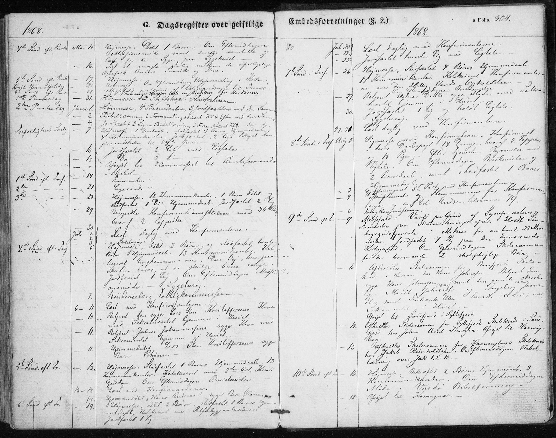 Vardø sokneprestkontor, SATØ/S-1332/H/Ha/L0004kirke: Parish register (official) no. 4, 1862-1871, p. 304