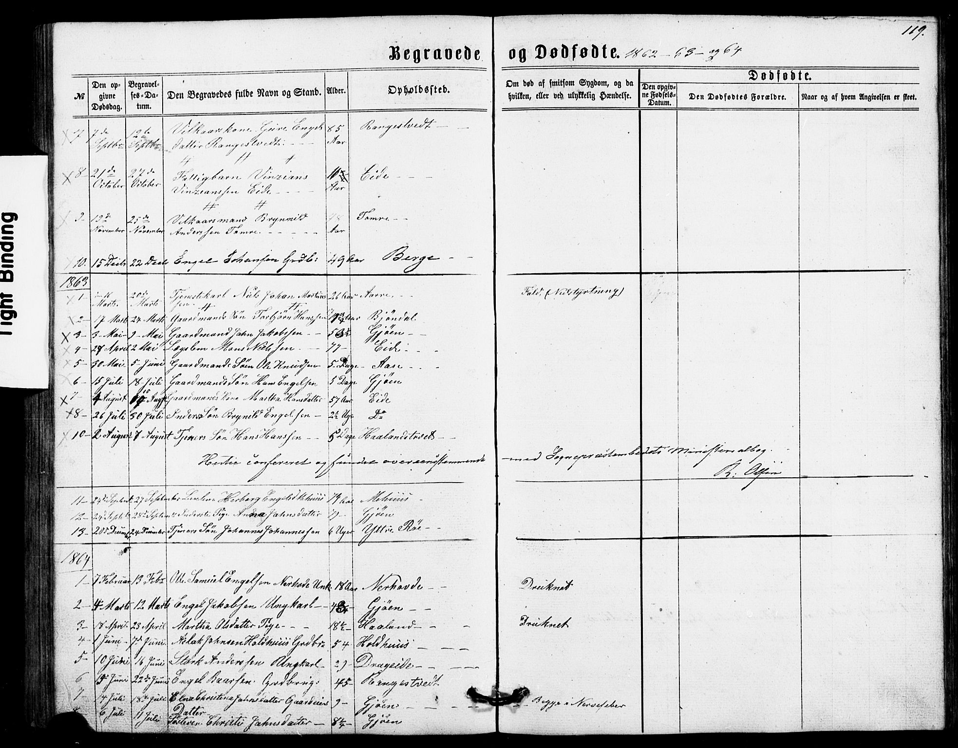 Fusa sokneprestembete, SAB/A-75401/H/Hab: Parish register (copy) no. B 1, 1861-1896, p. 119