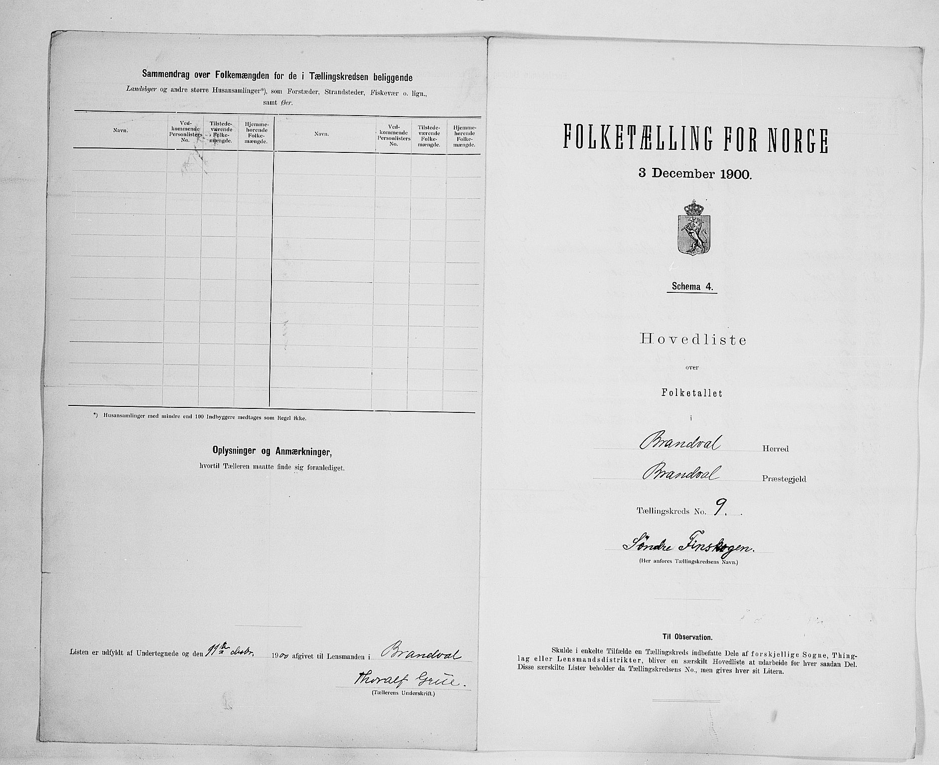 SAH, 1900 census for Brandval, 1900, p. 33