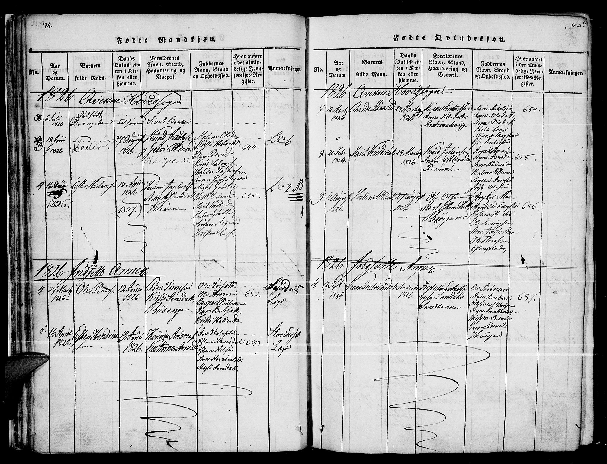 Kvikne prestekontor, AV/SAH-PREST-064/H/Ha/Haa/L0004: Parish register (official) no. 4, 1815-1840, p. 74-75