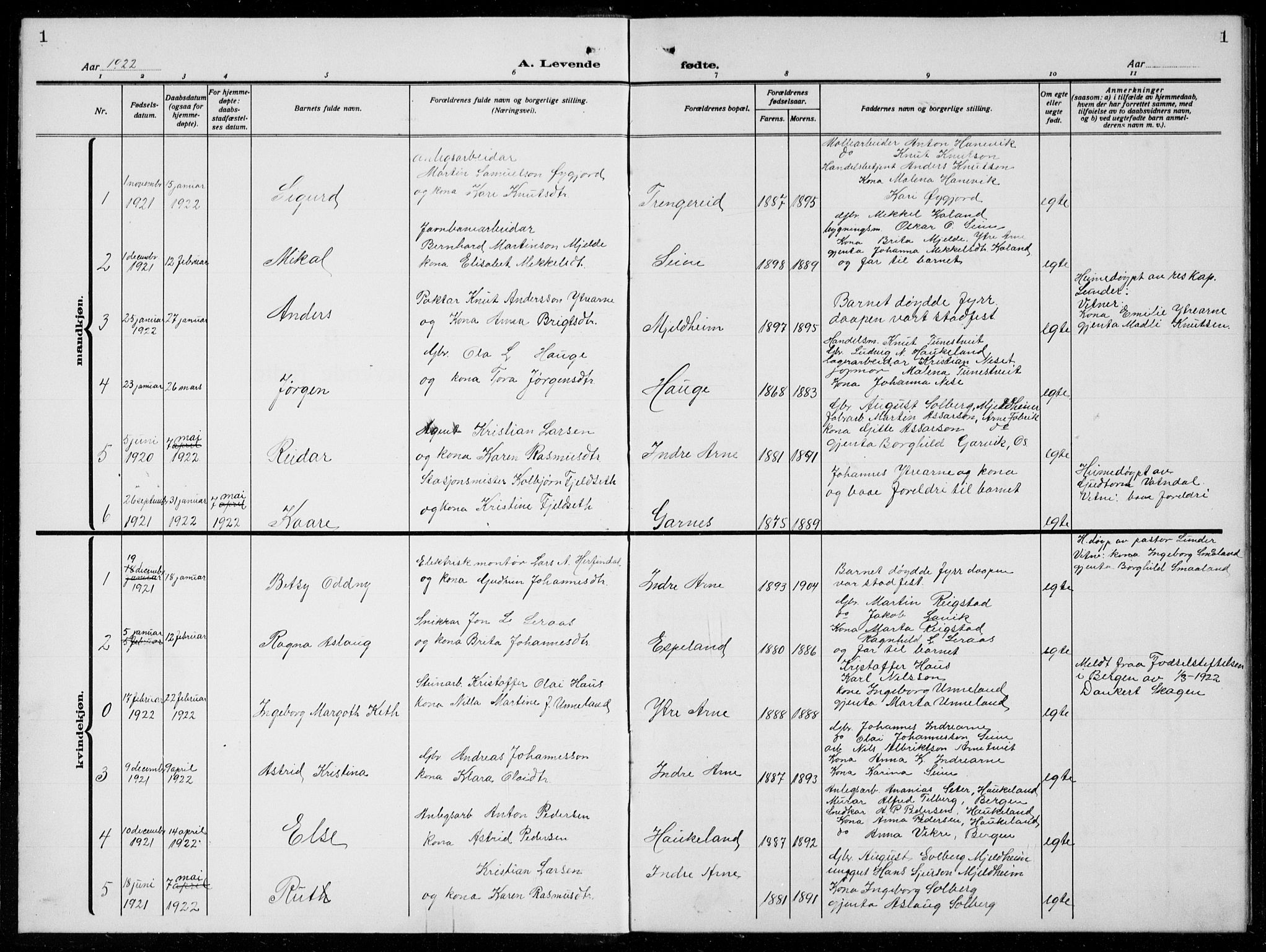 Arna sokneprestembete, AV/SAB-A-74001/H/Ha/Hab: Parish register (copy) no. A  6, 1922-1936, p. 1