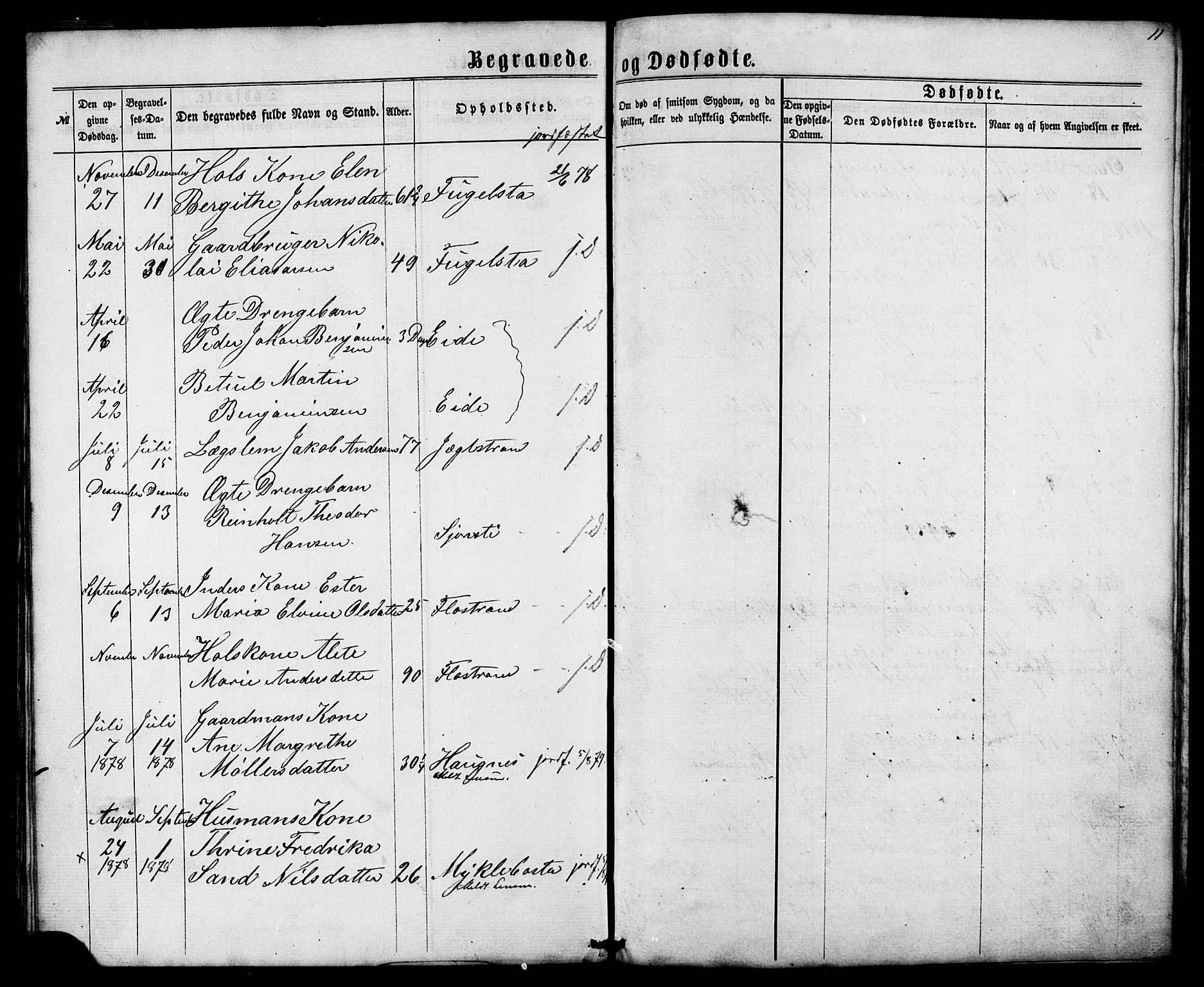 Ministerialprotokoller, klokkerbøker og fødselsregistre - Nordland, SAT/A-1459/838/L0557: Parish register (copy) no. 838C04, 1864-1880, p. 11