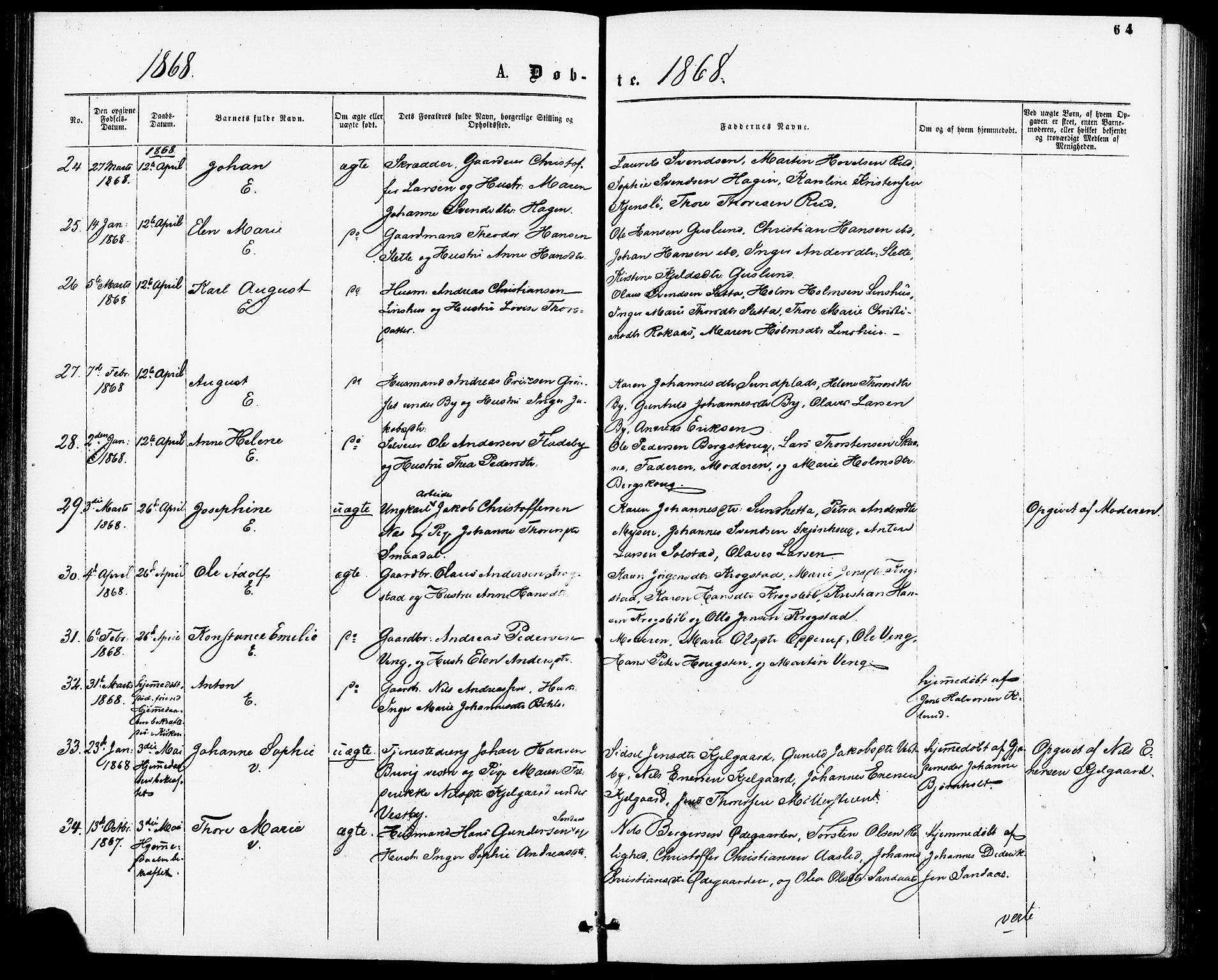 Enebakk prestekontor Kirkebøker, AV/SAO-A-10171c/F/Fa/L0011: Parish register (official) no. I 11, 1862-1882, p. 64