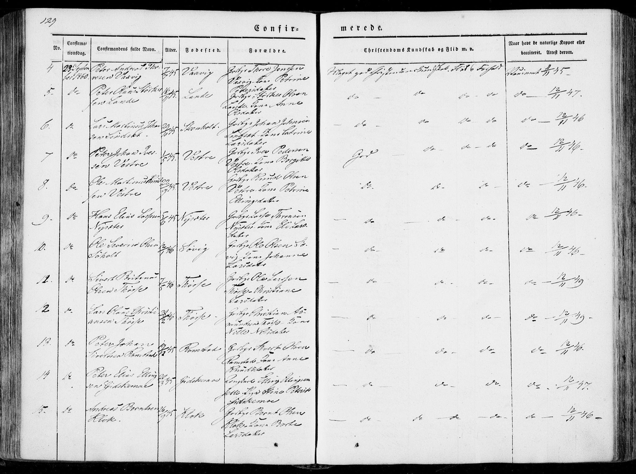 Ministerialprotokoller, klokkerbøker og fødselsregistre - Møre og Romsdal, SAT/A-1454/522/L0313: Parish register (official) no. 522A08, 1852-1862, p. 129